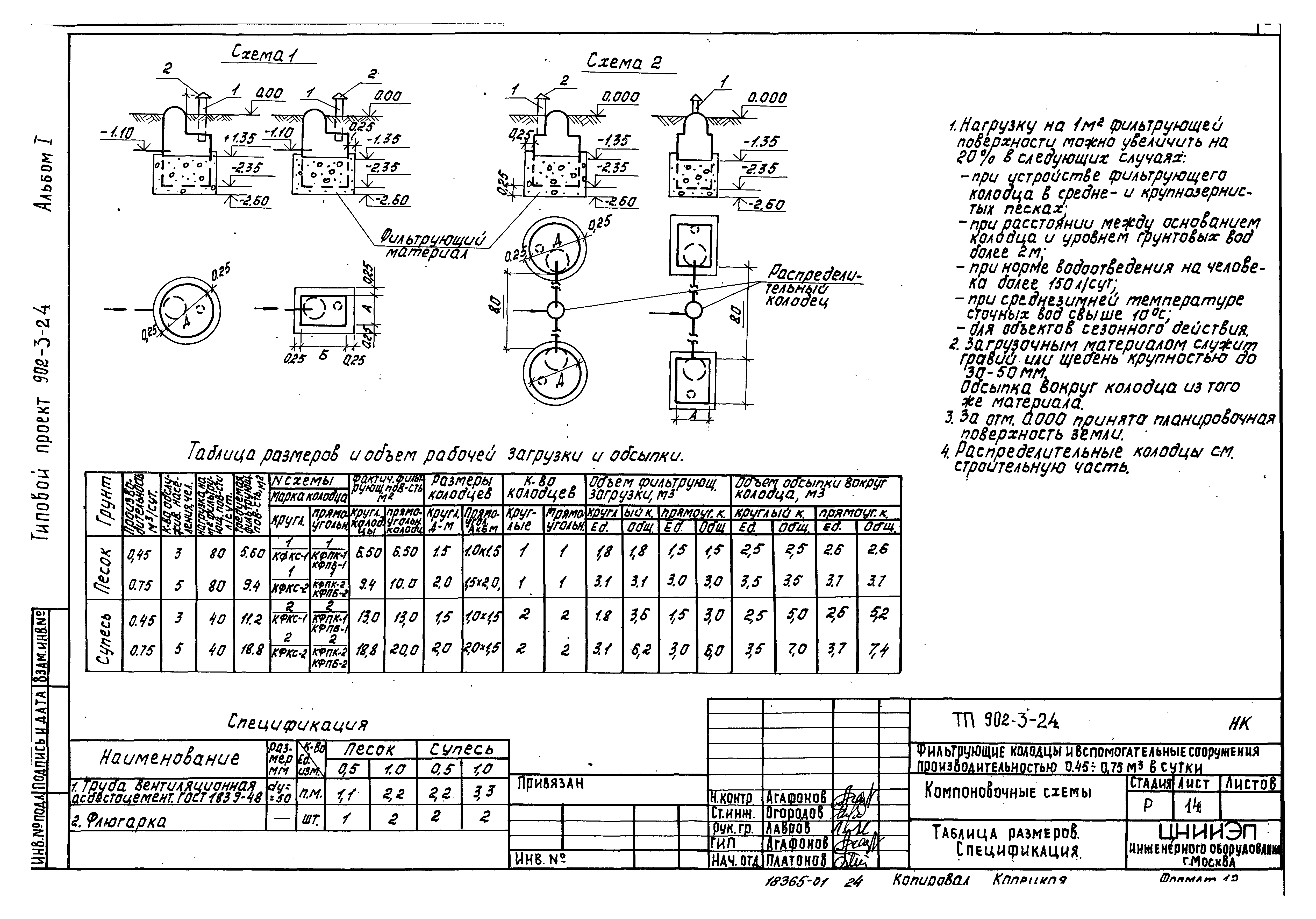Типовой проект 902-3-24