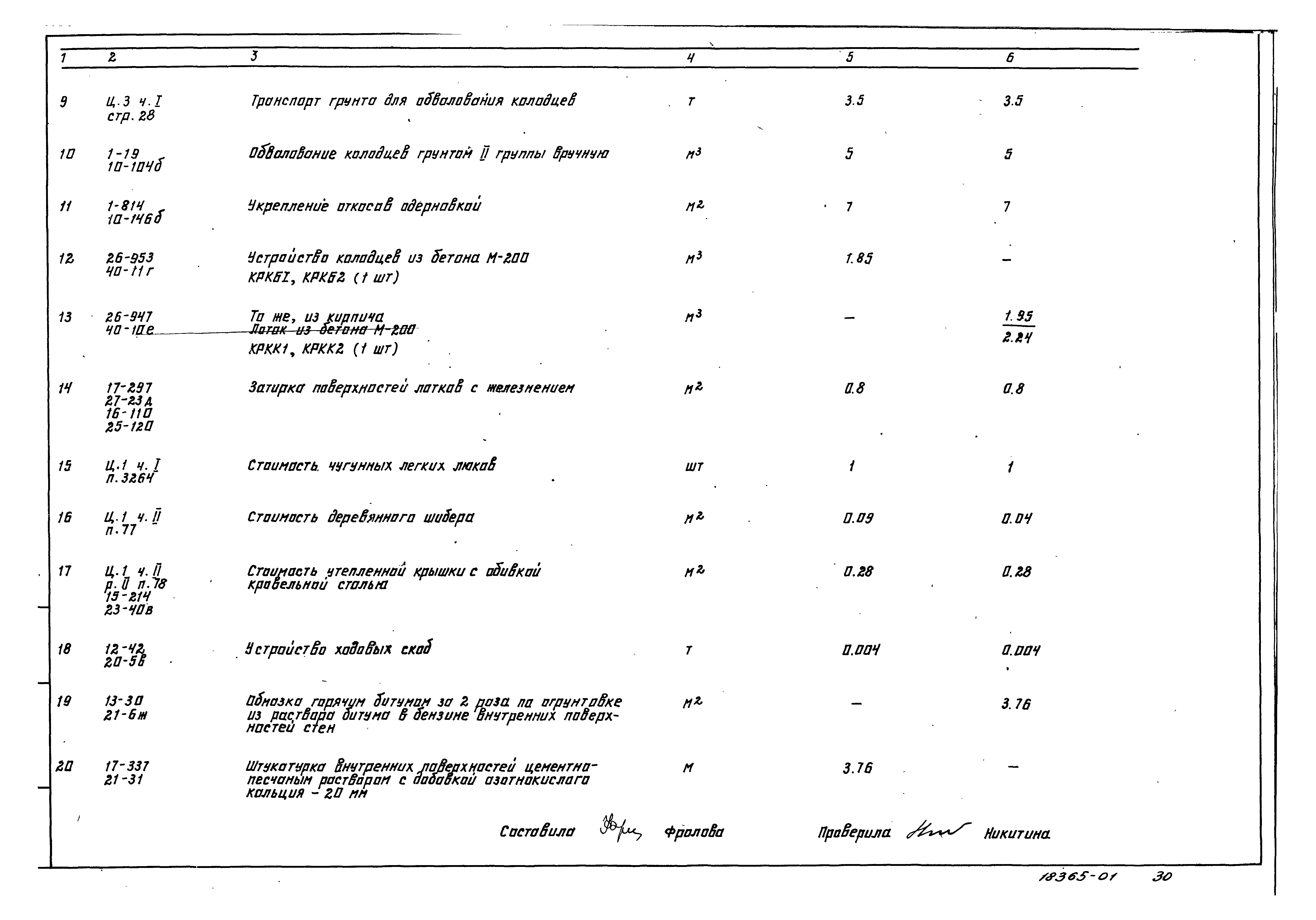 Типовой проект 902-3-24