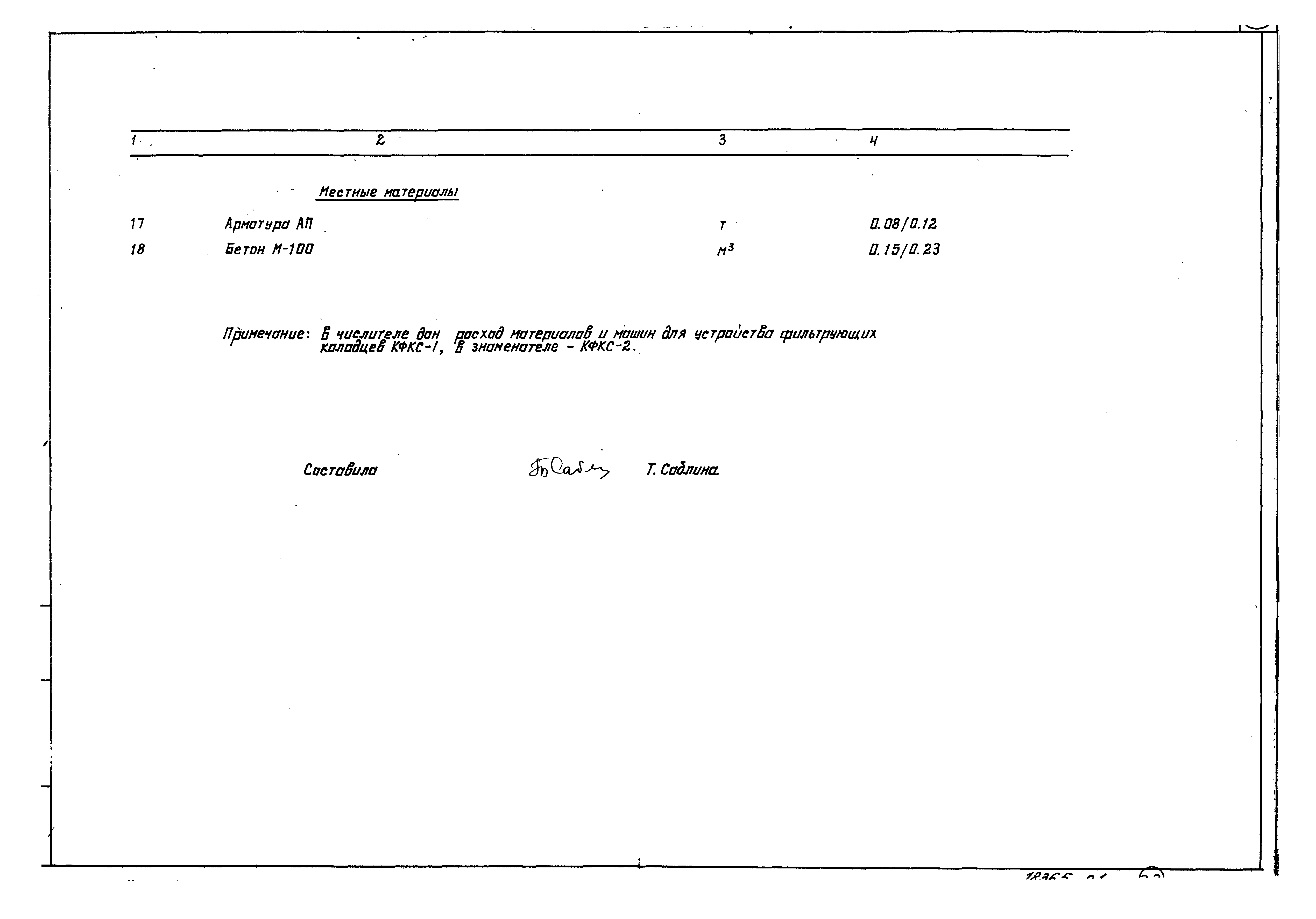 Типовой проект 902-3-24