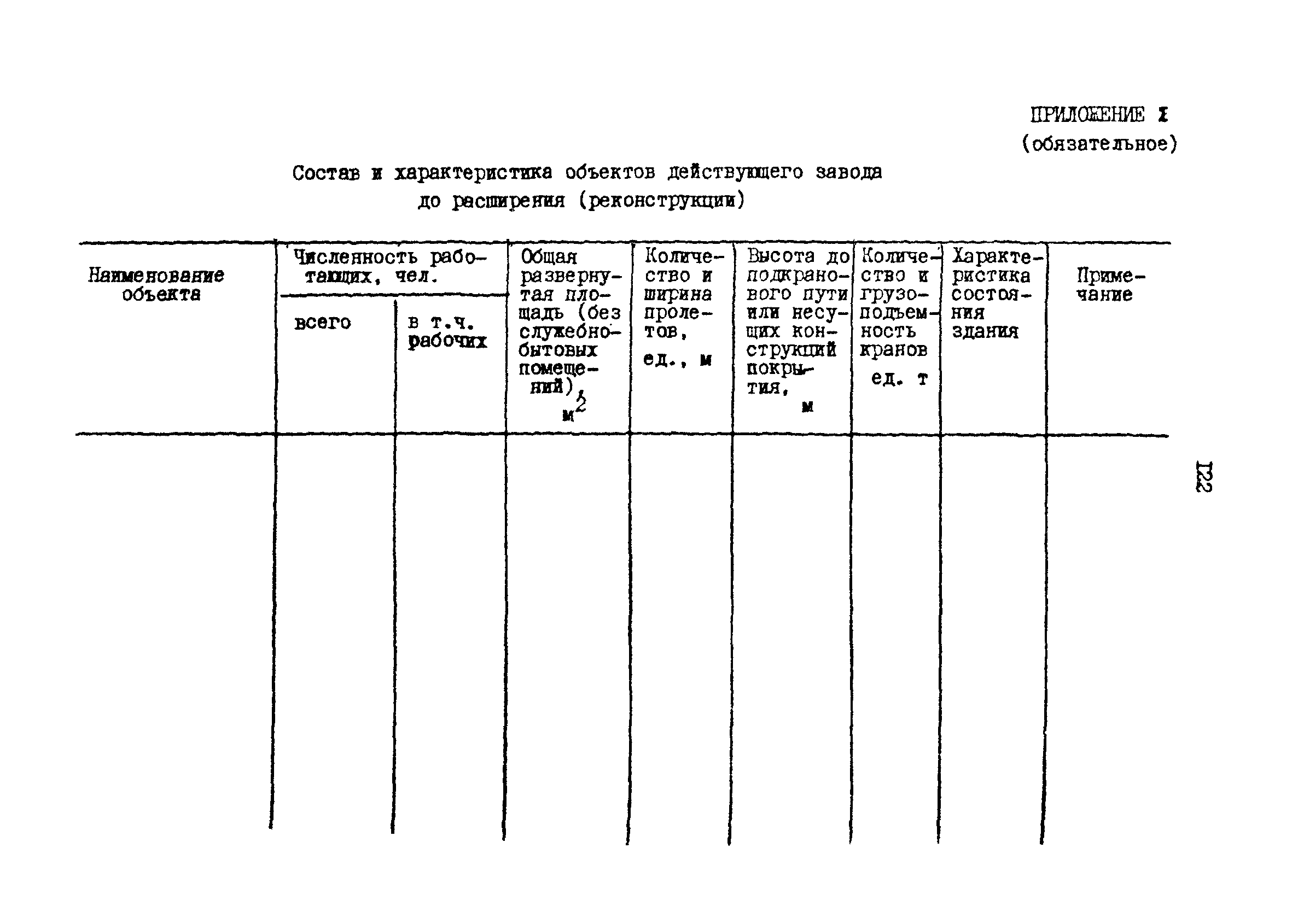 РД 31.30.17-88