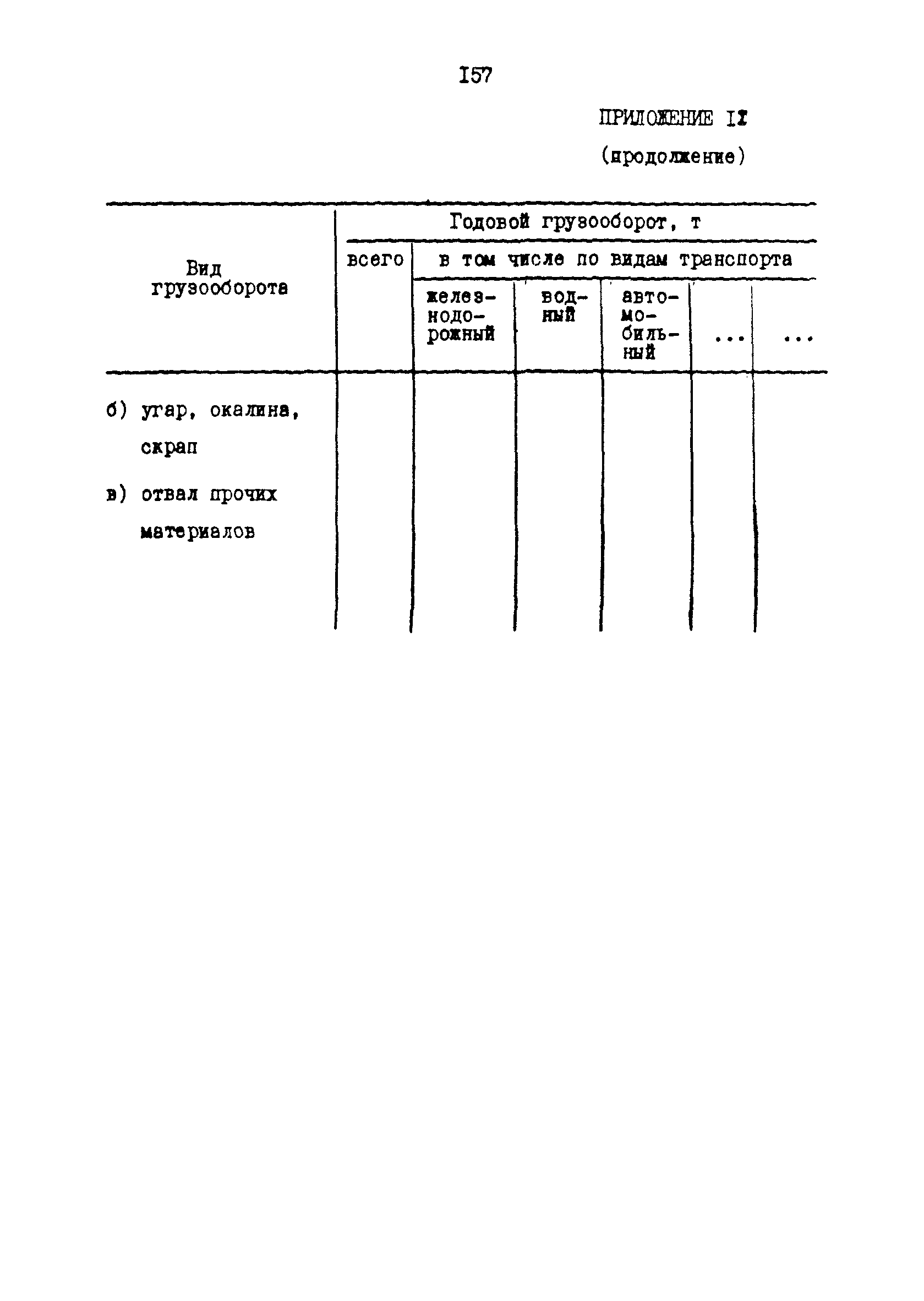 РД 31.30.17-88