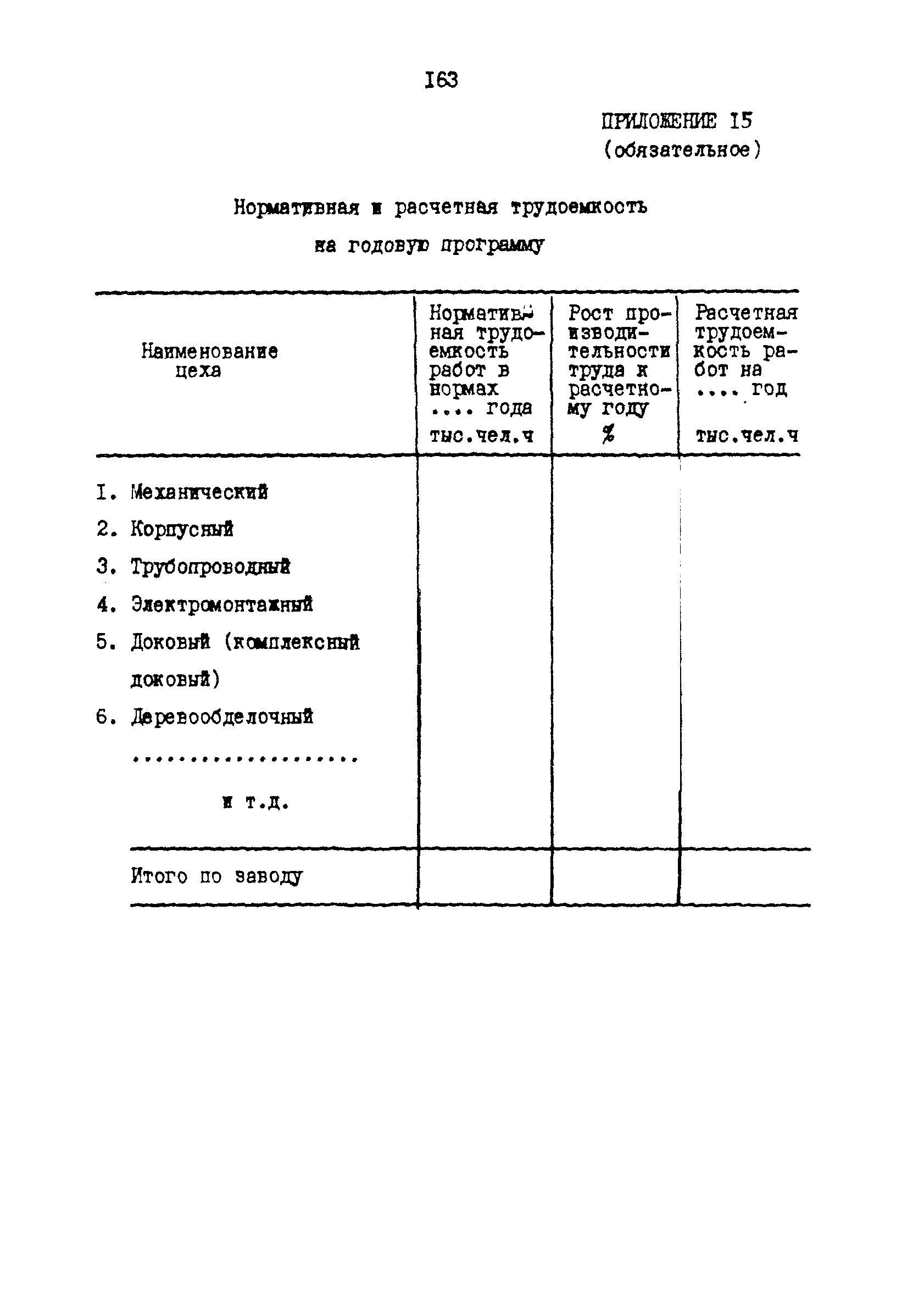 РД 31.30.17-88