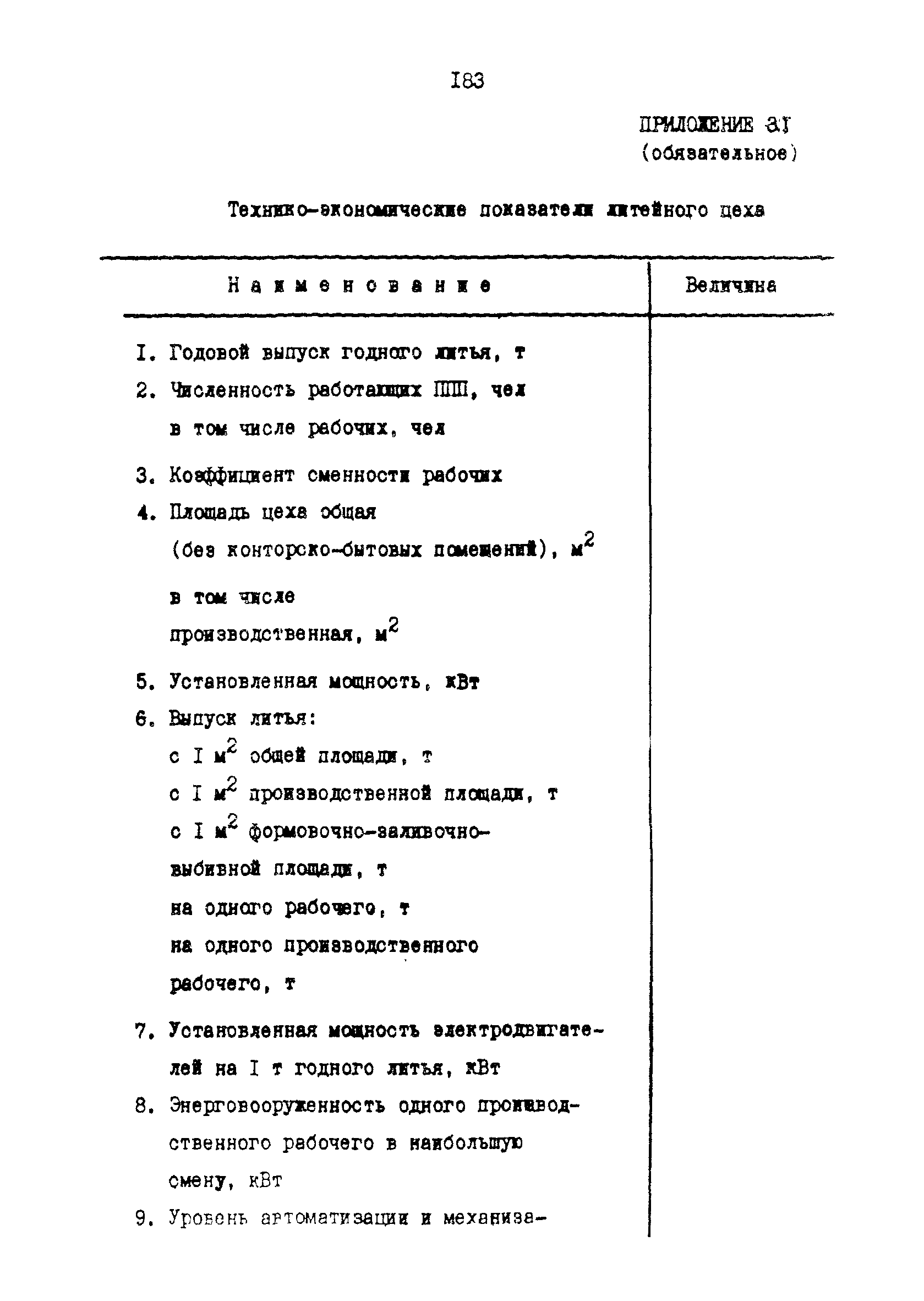 РД 31.30.17-88