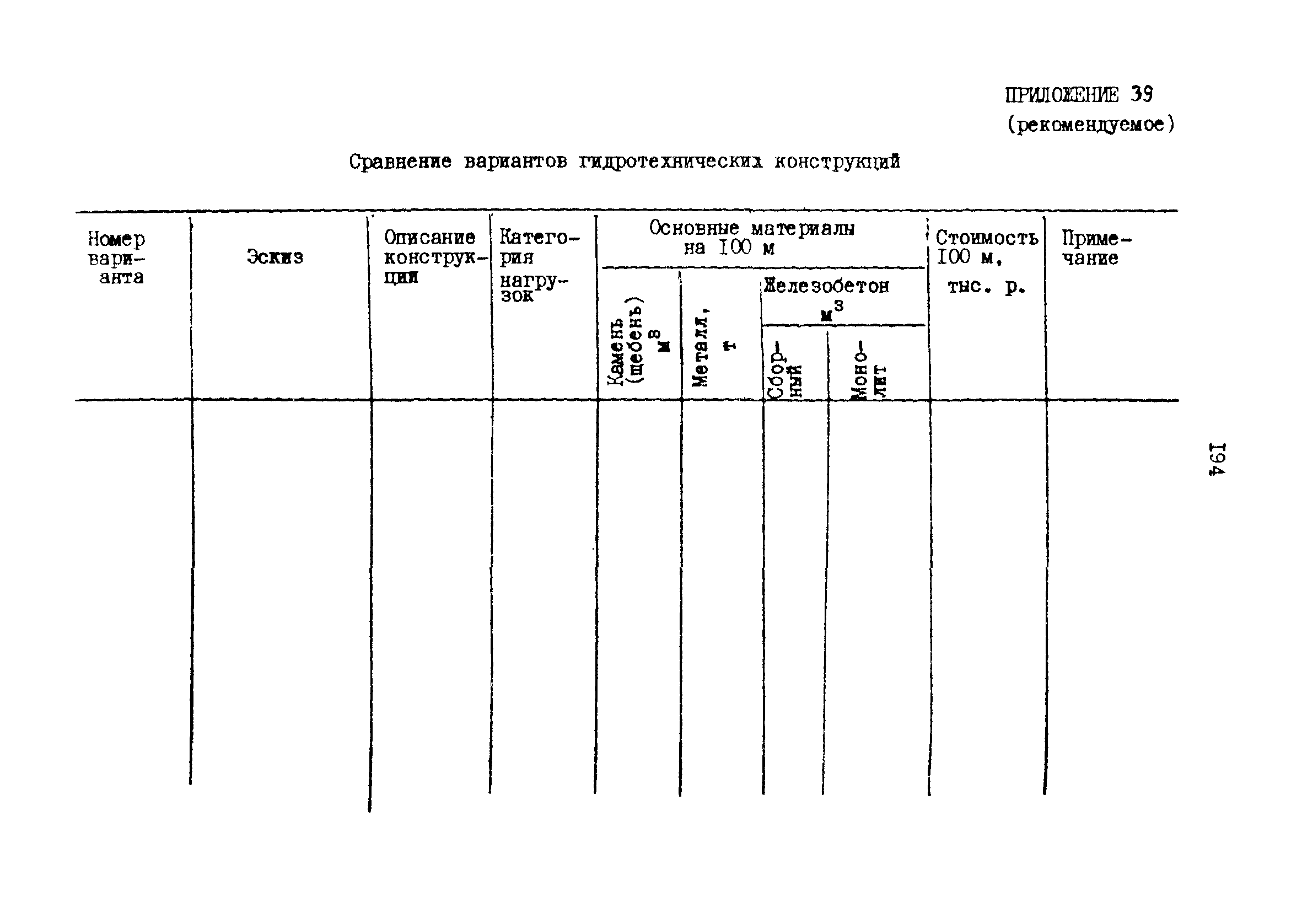 РД 31.30.17-88