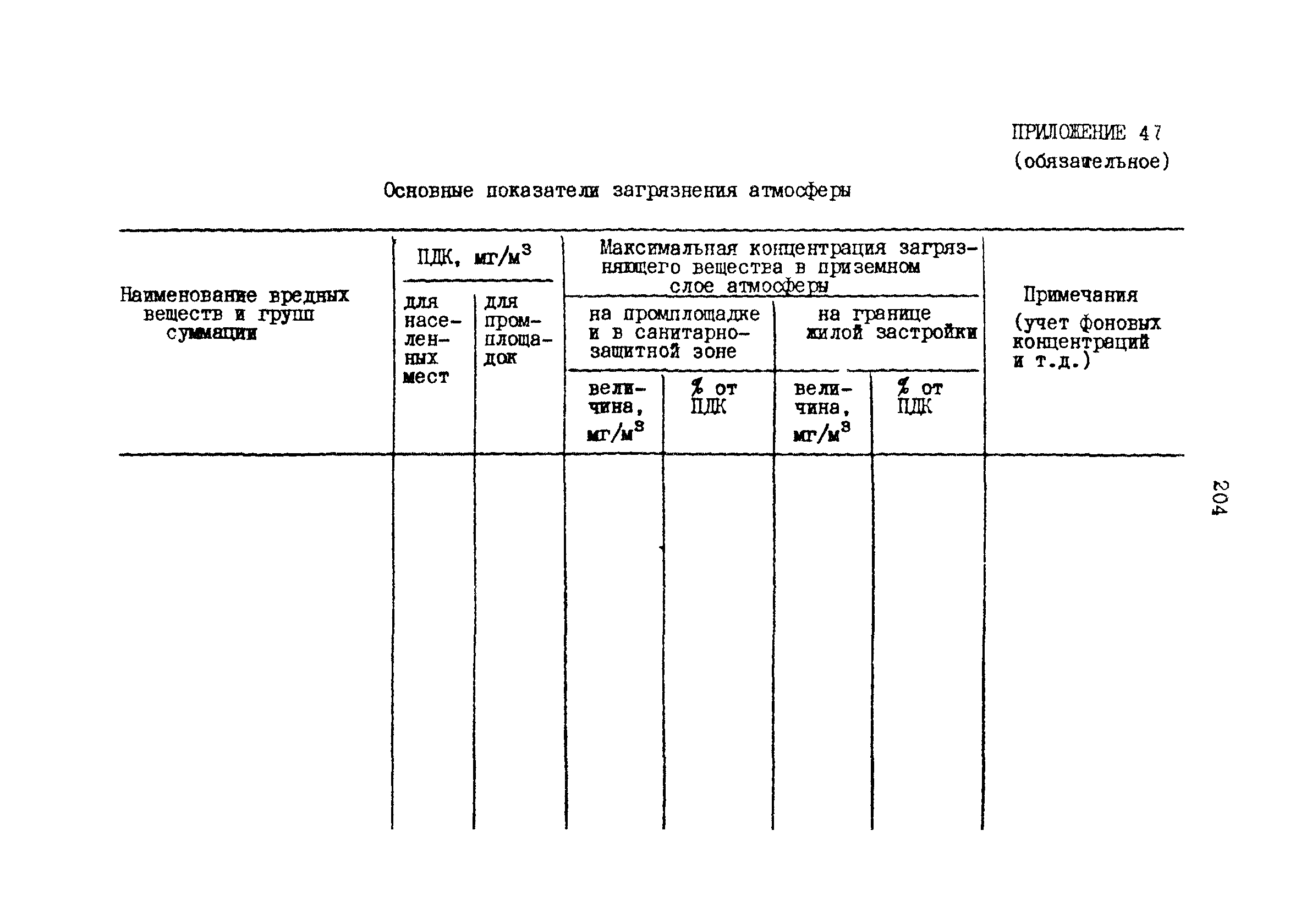 РД 31.30.17-88