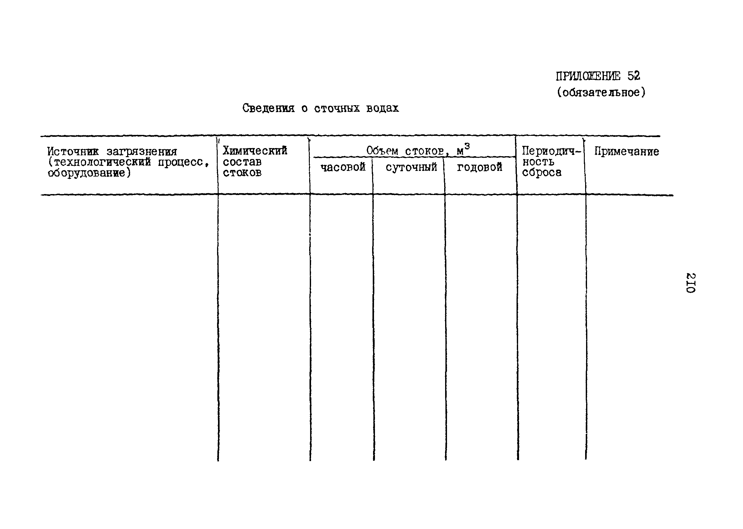 РД 31.30.17-88