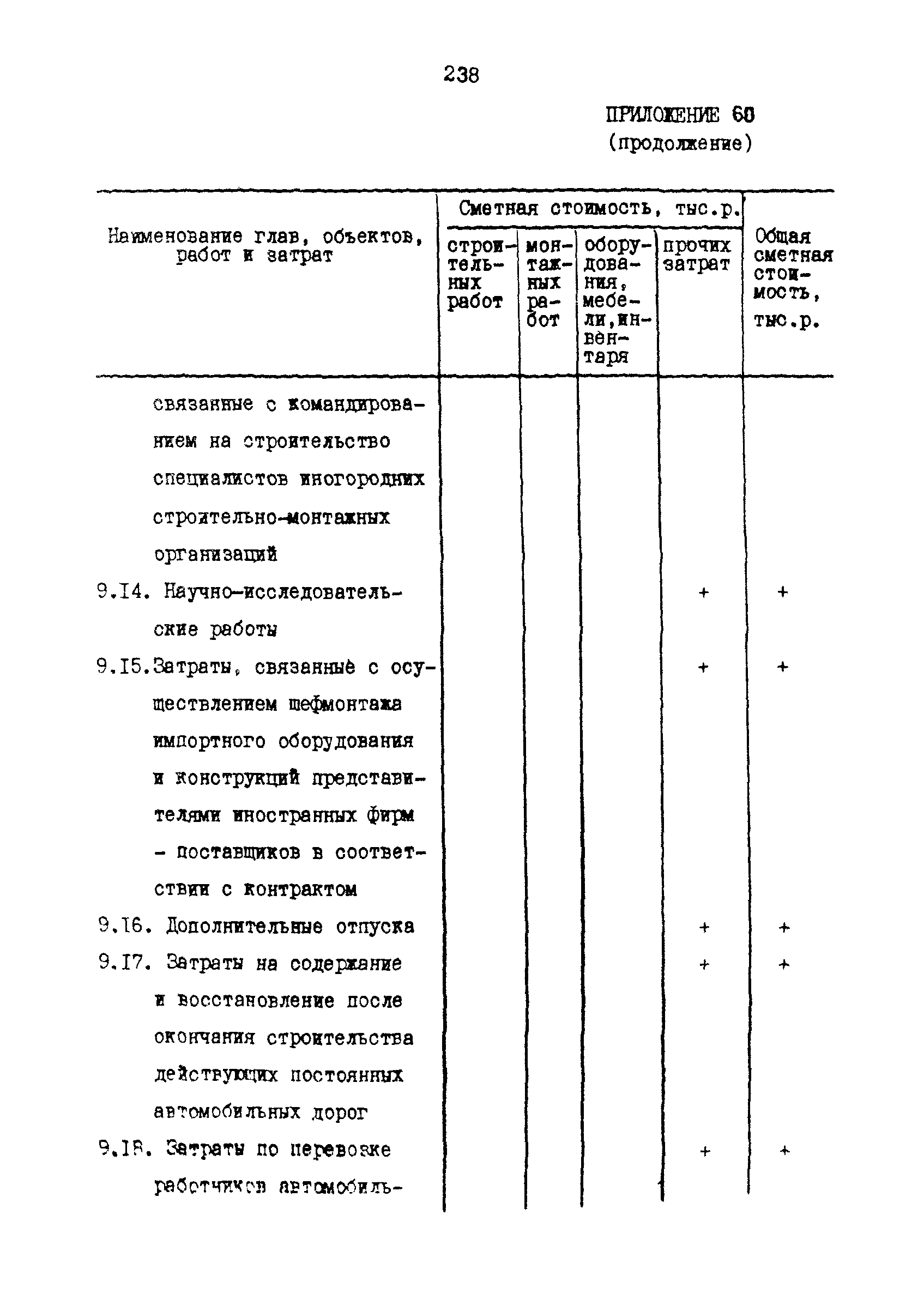 РД 31.30.17-88