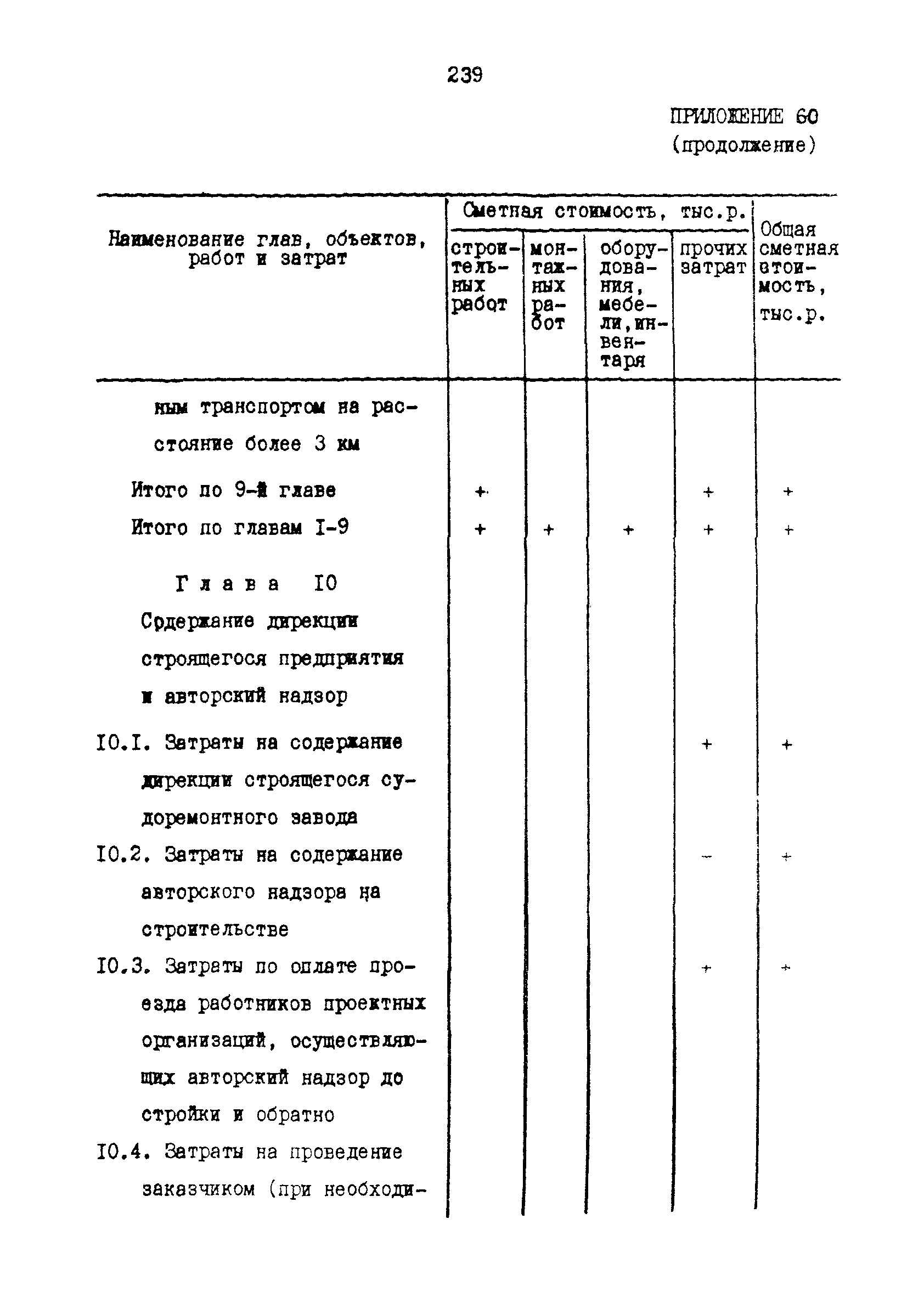 РД 31.30.17-88