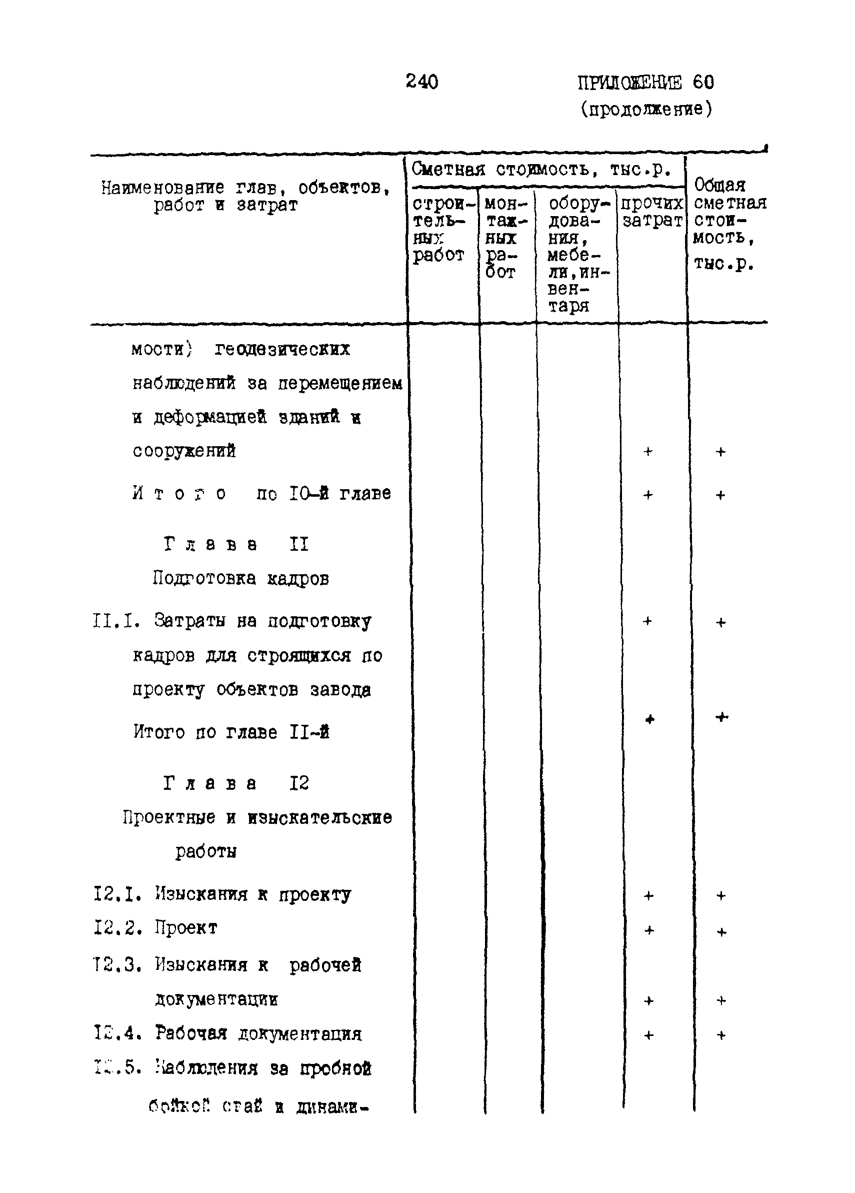 РД 31.30.17-88