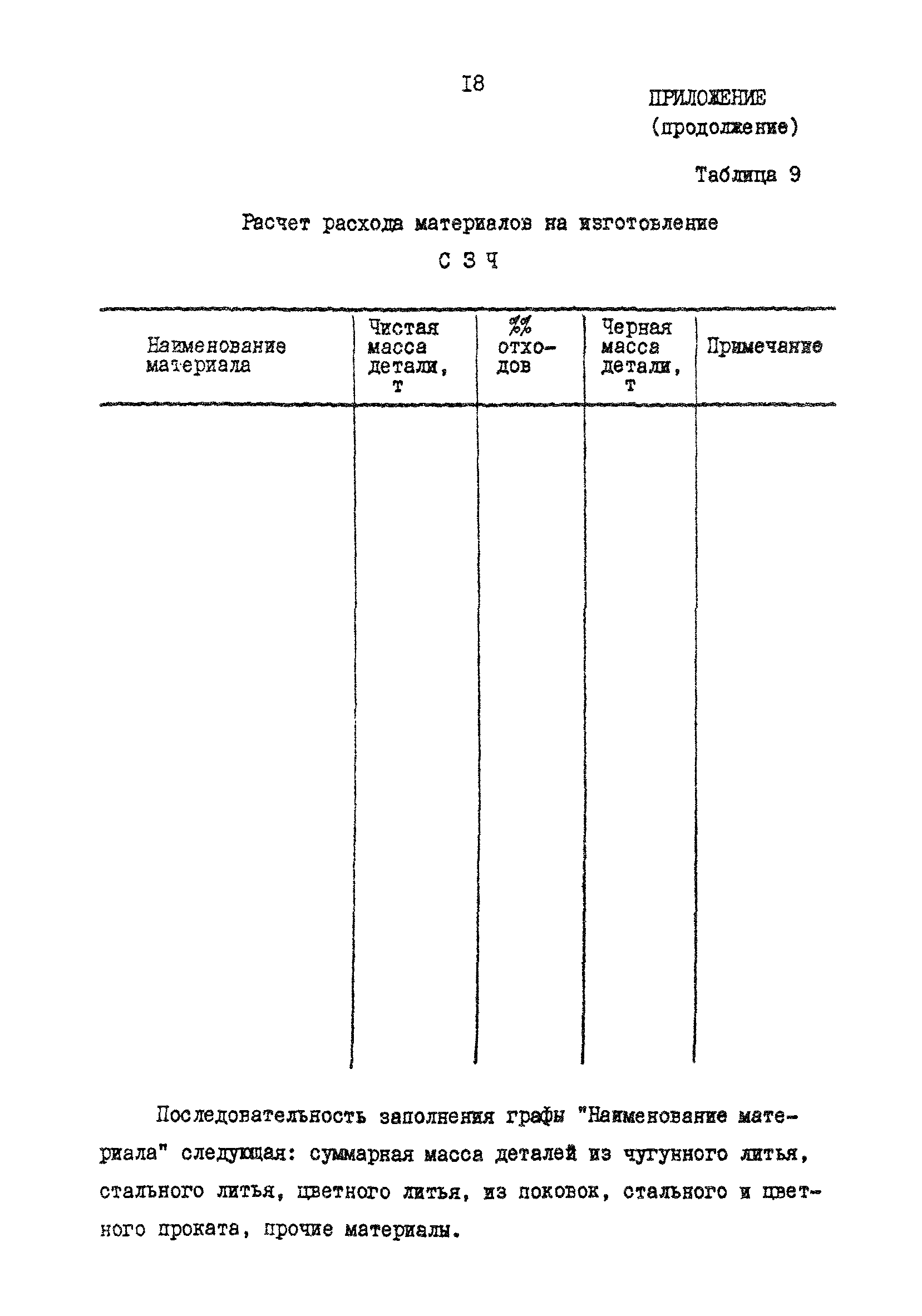 РД 31.30.17-88