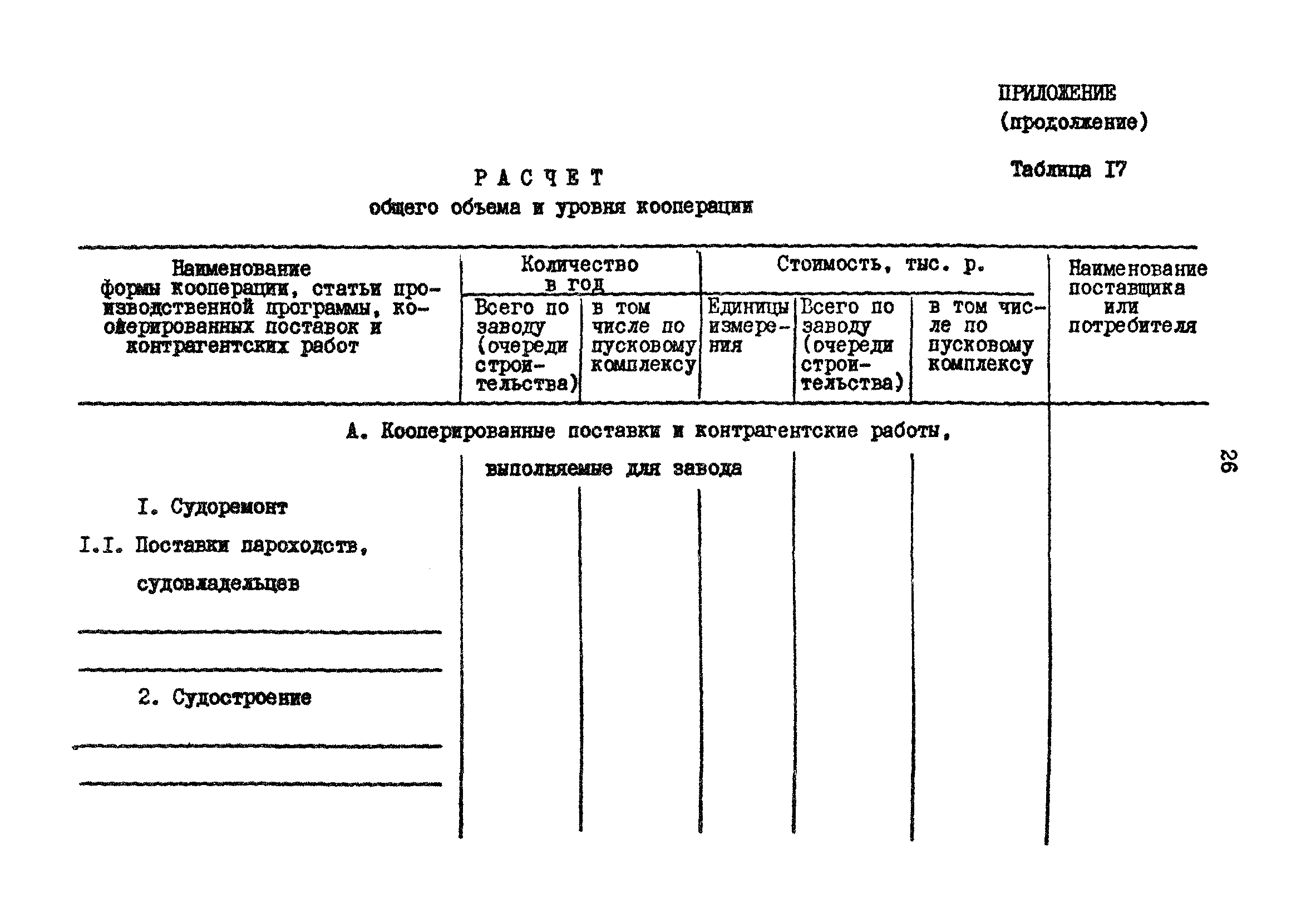 РД 31.30.17-88