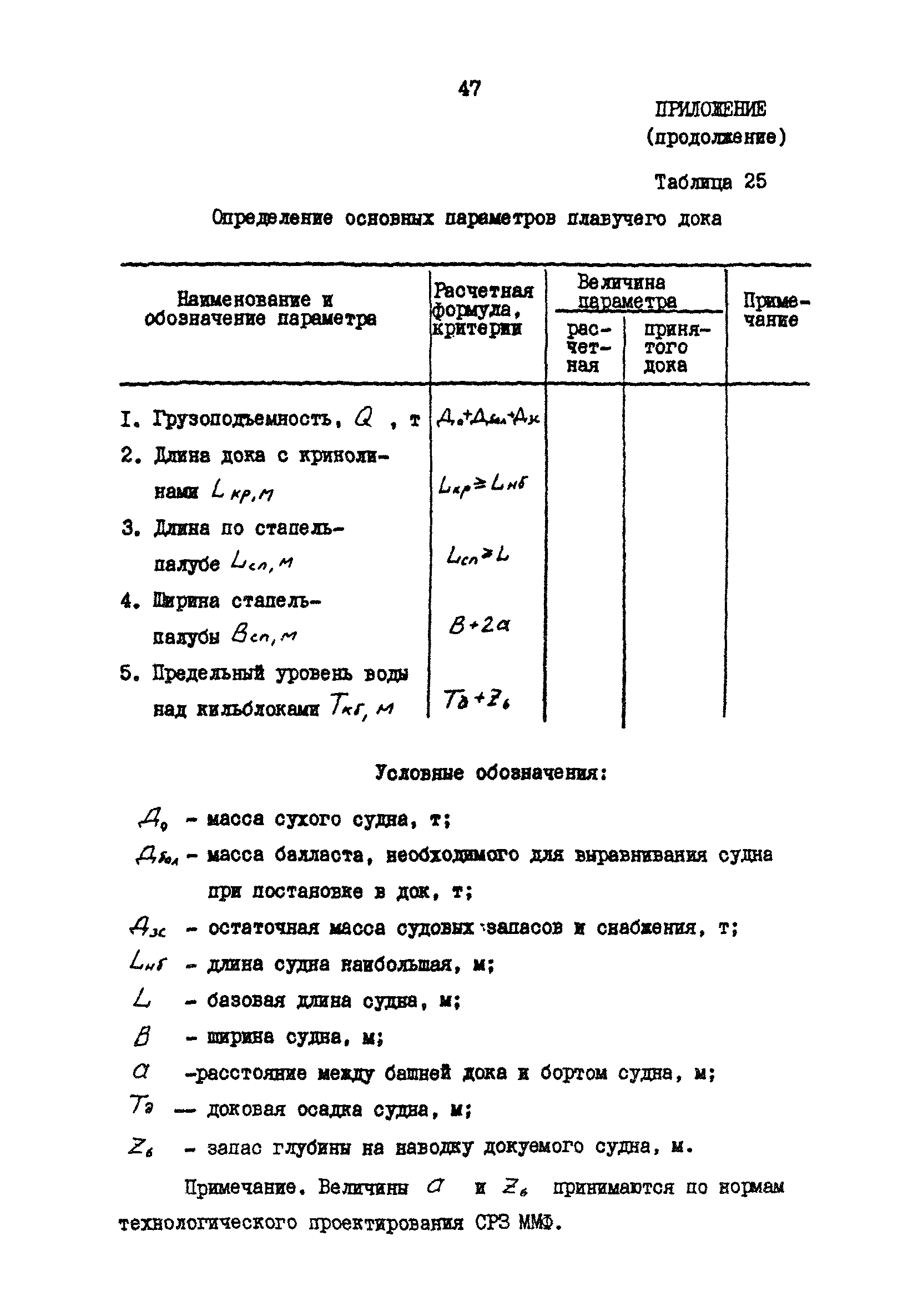 РД 31.30.17-88