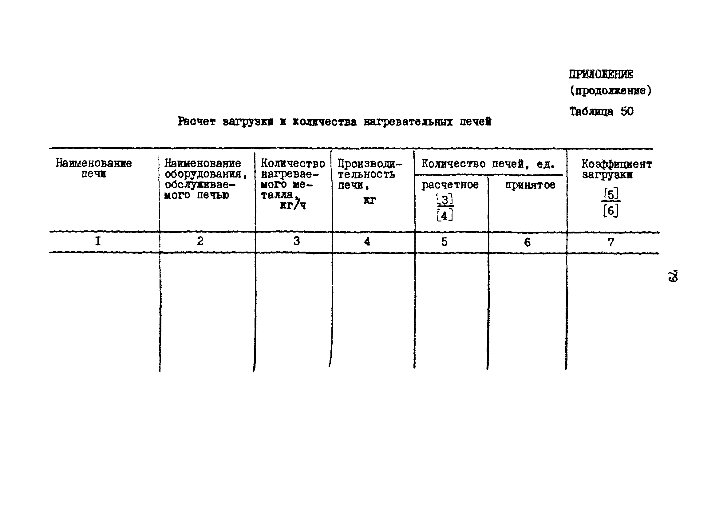 РД 31.30.17-88