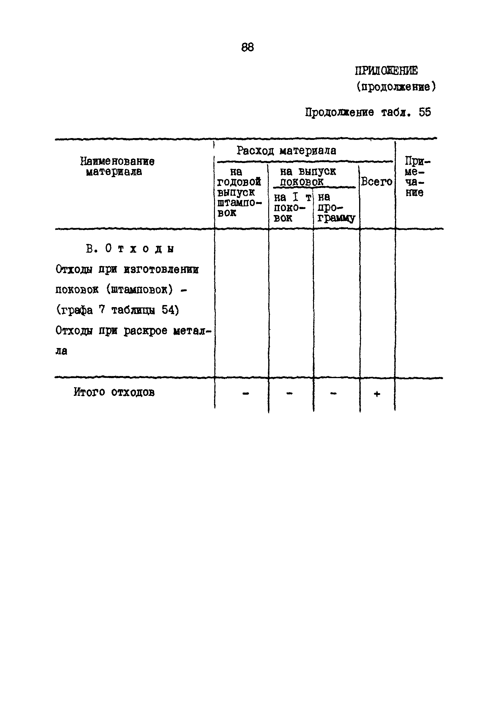 РД 31.30.17-88