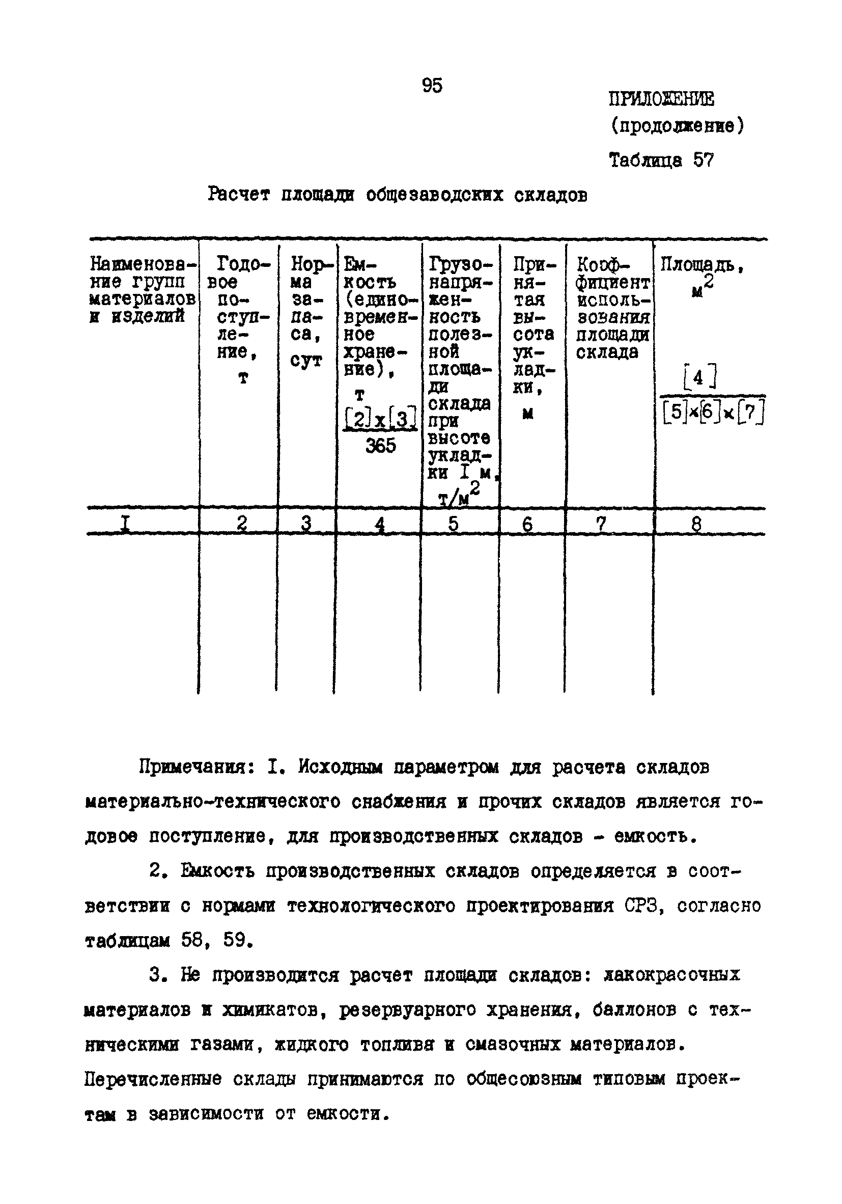 РД 31.30.17-88