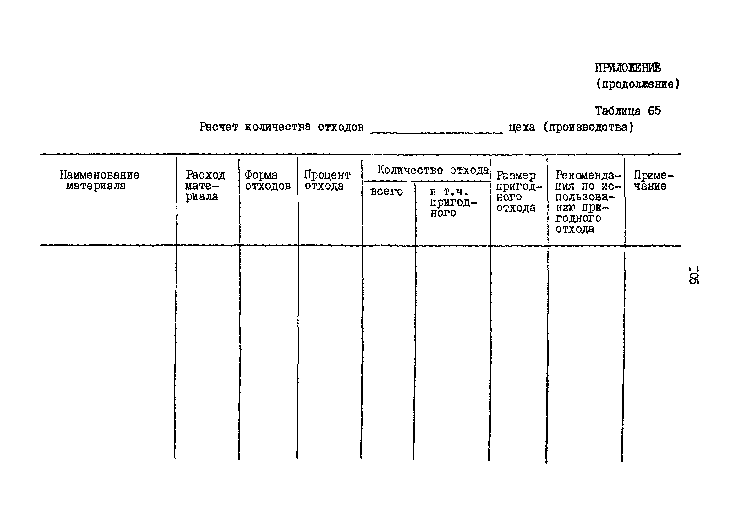 РД 31.30.17-88