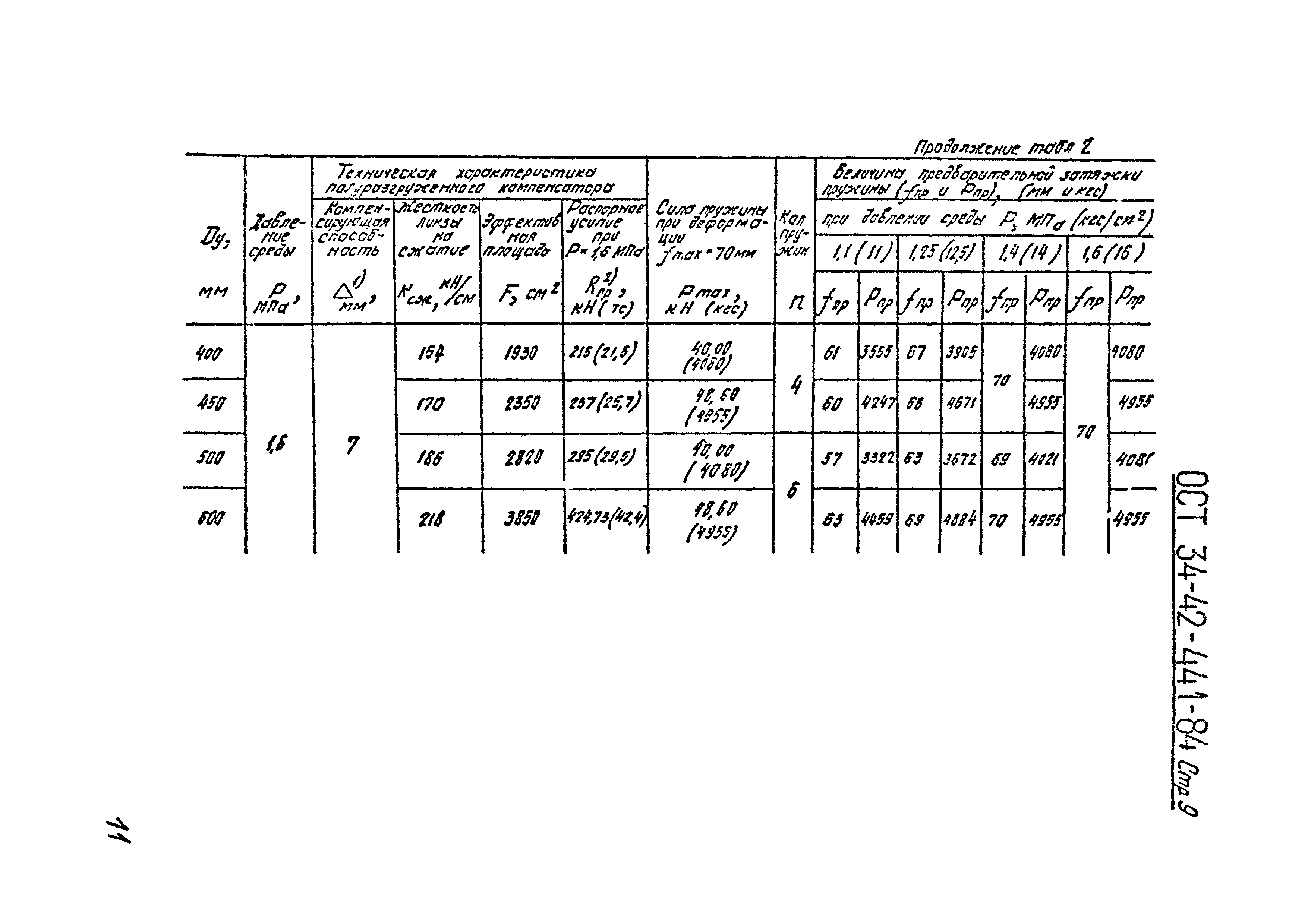 ОСТ 34-42-441-84