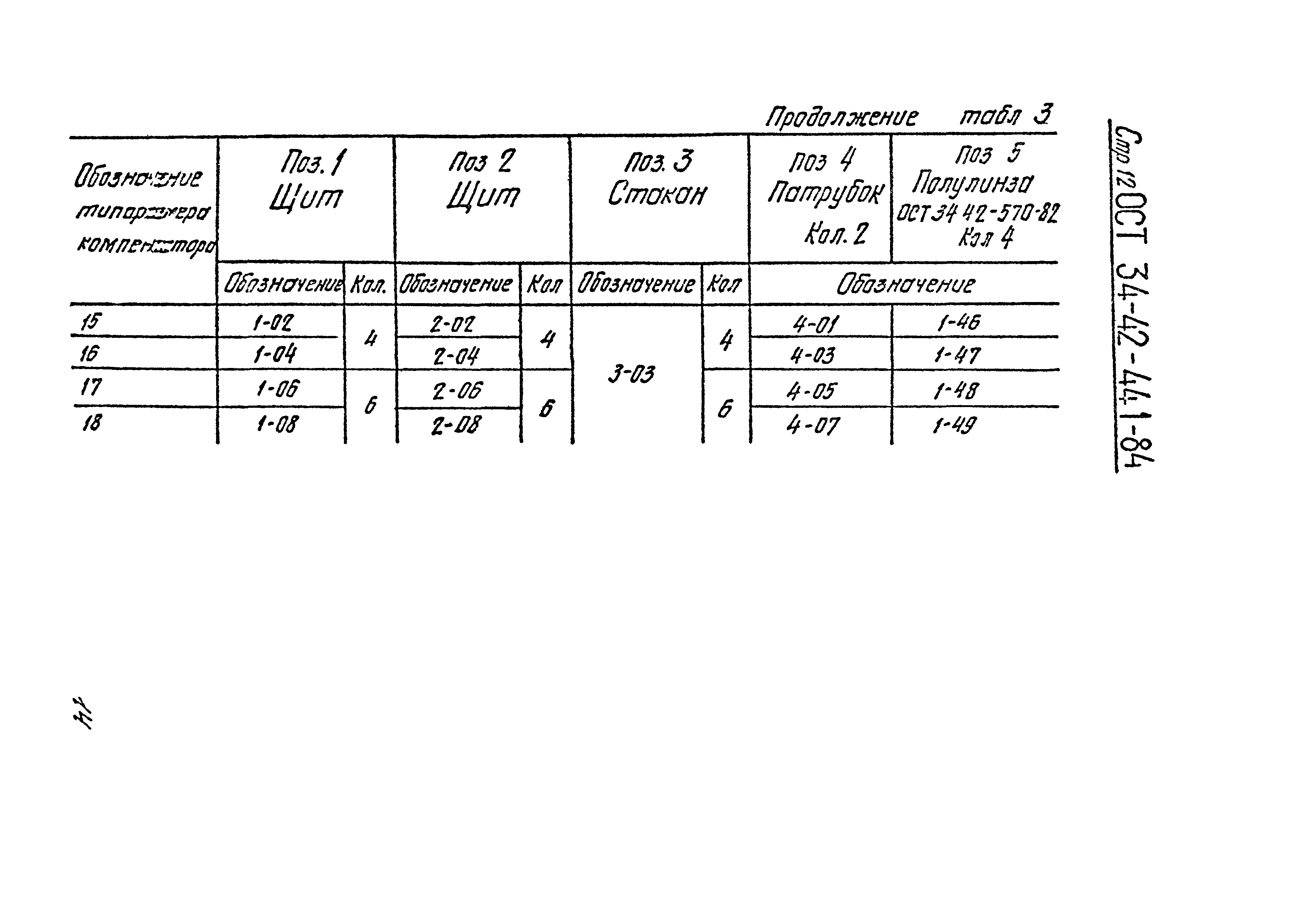 ОСТ 34-42-441-84