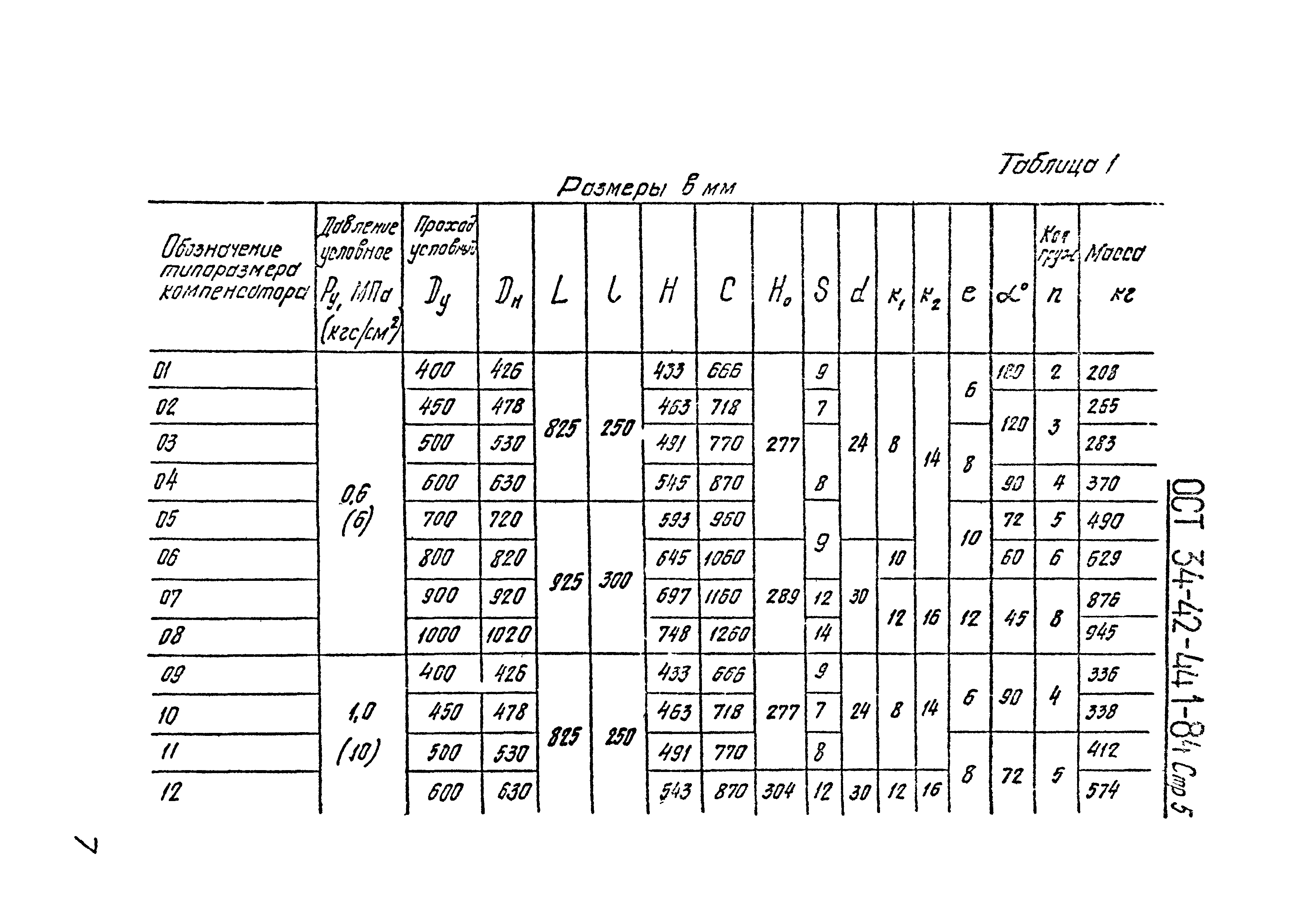 ОСТ 34-42-441-84