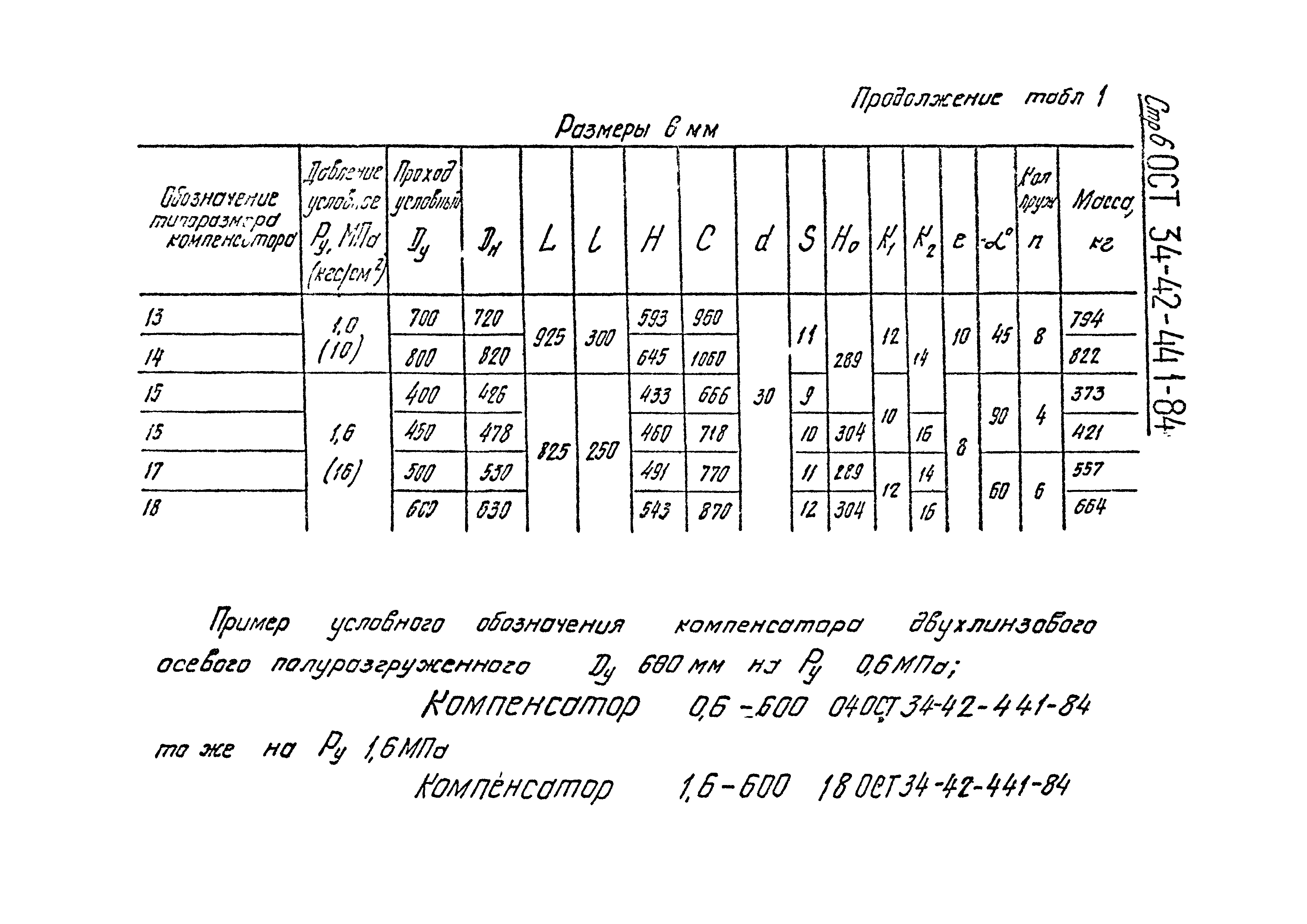 ОСТ 34-42-441-84