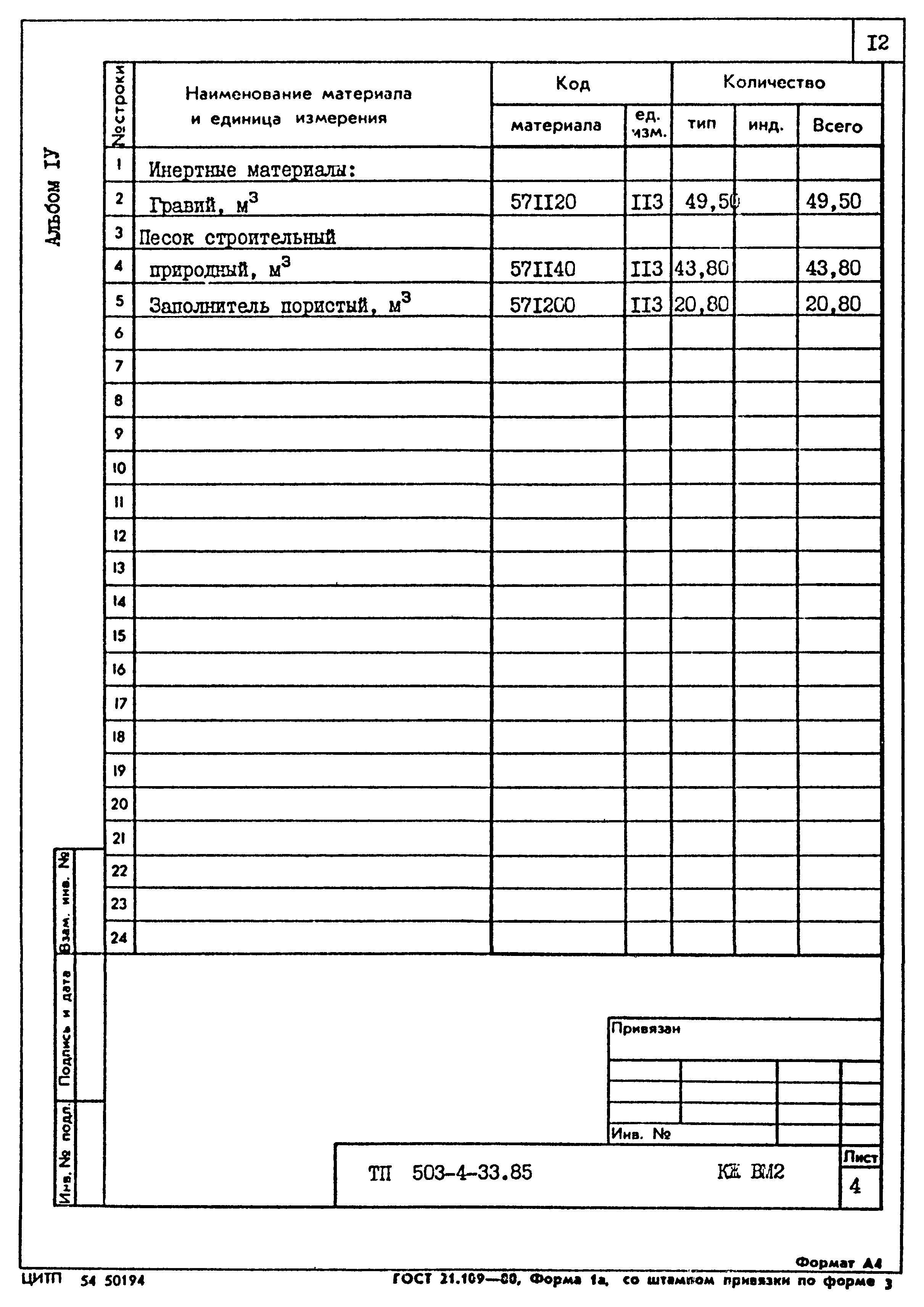 Типовой проект 503-4-33.85