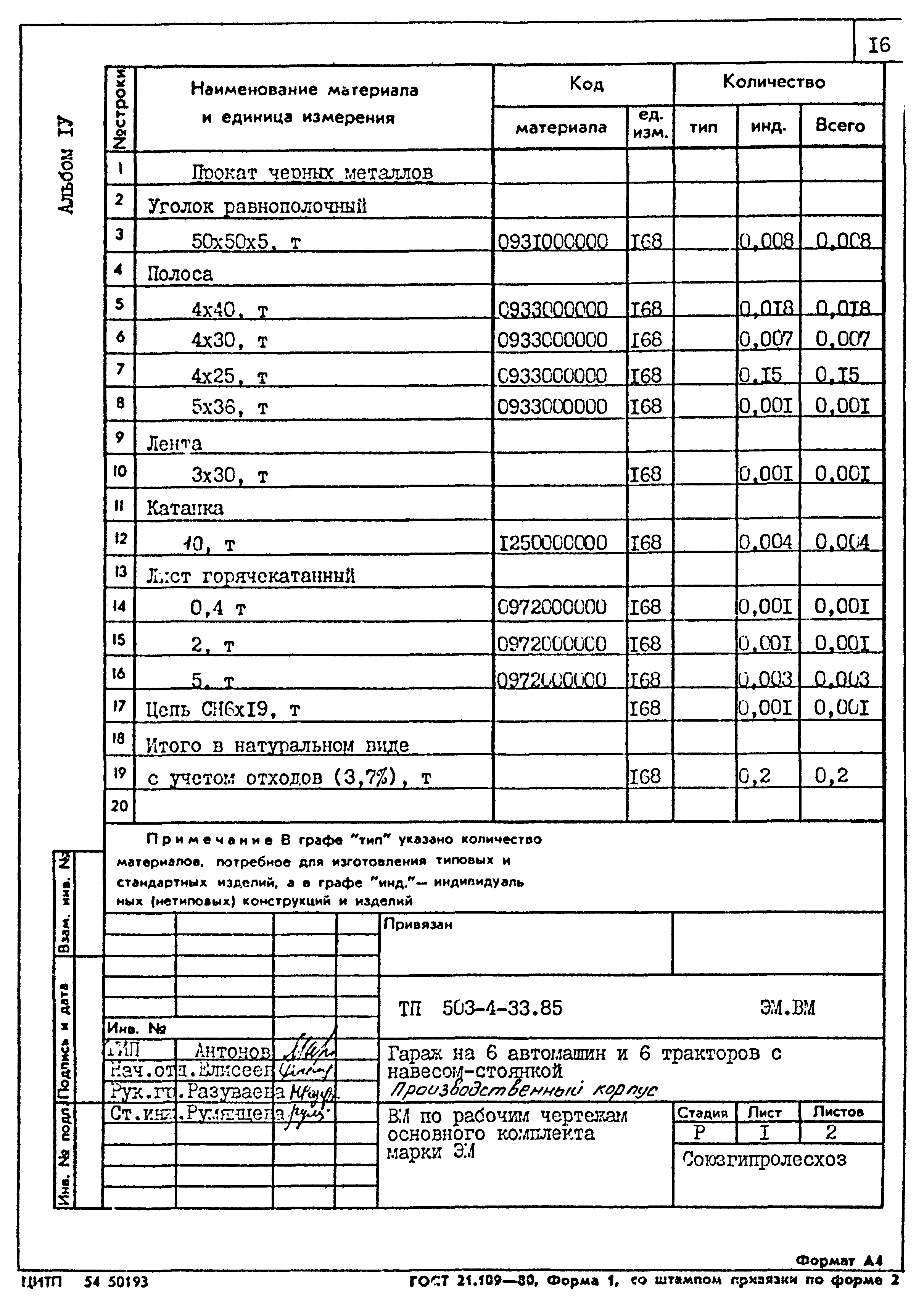 Типовой проект 503-4-33.85