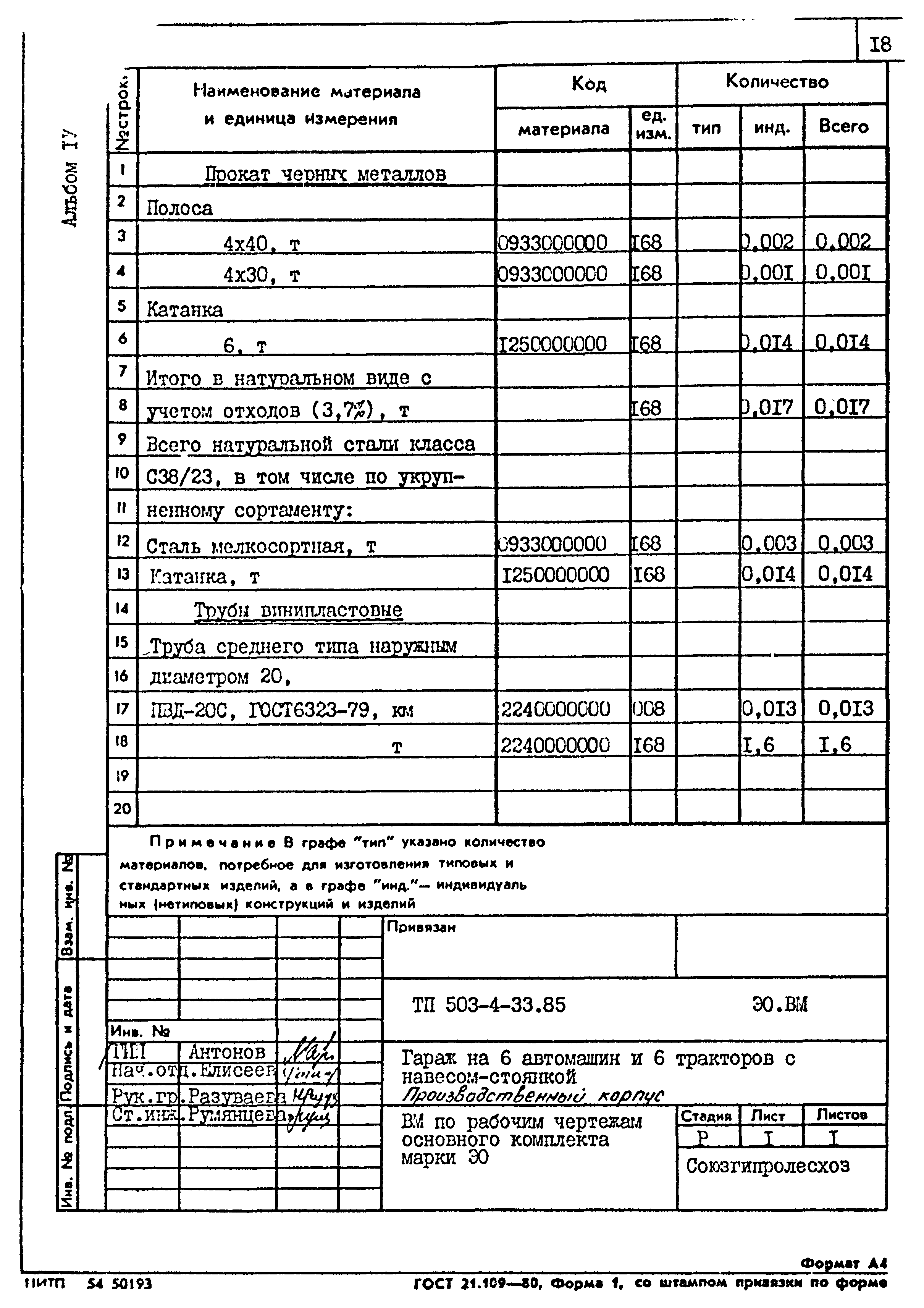 Типовой проект 503-4-33.85
