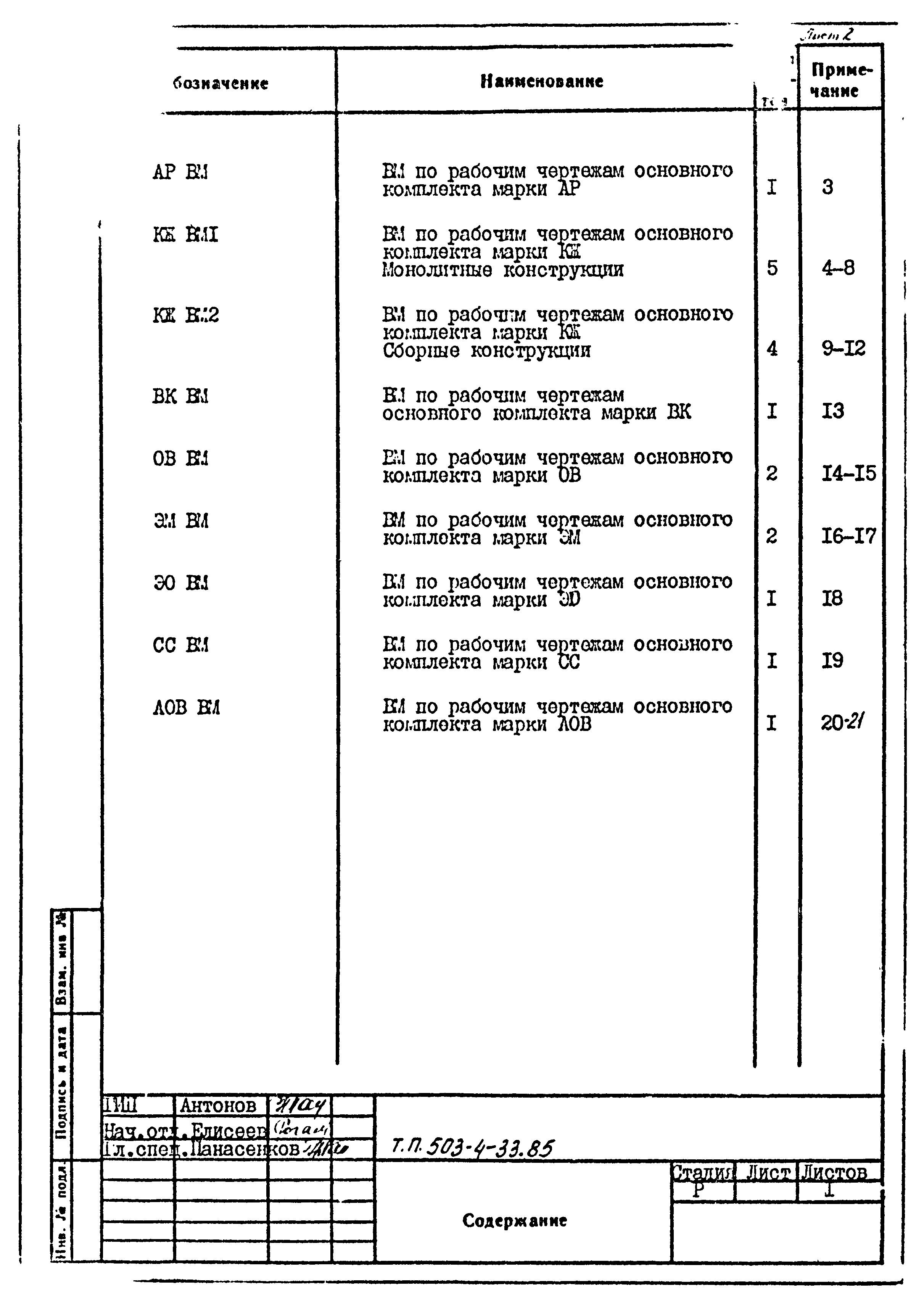 Типовой проект 503-4-33.85