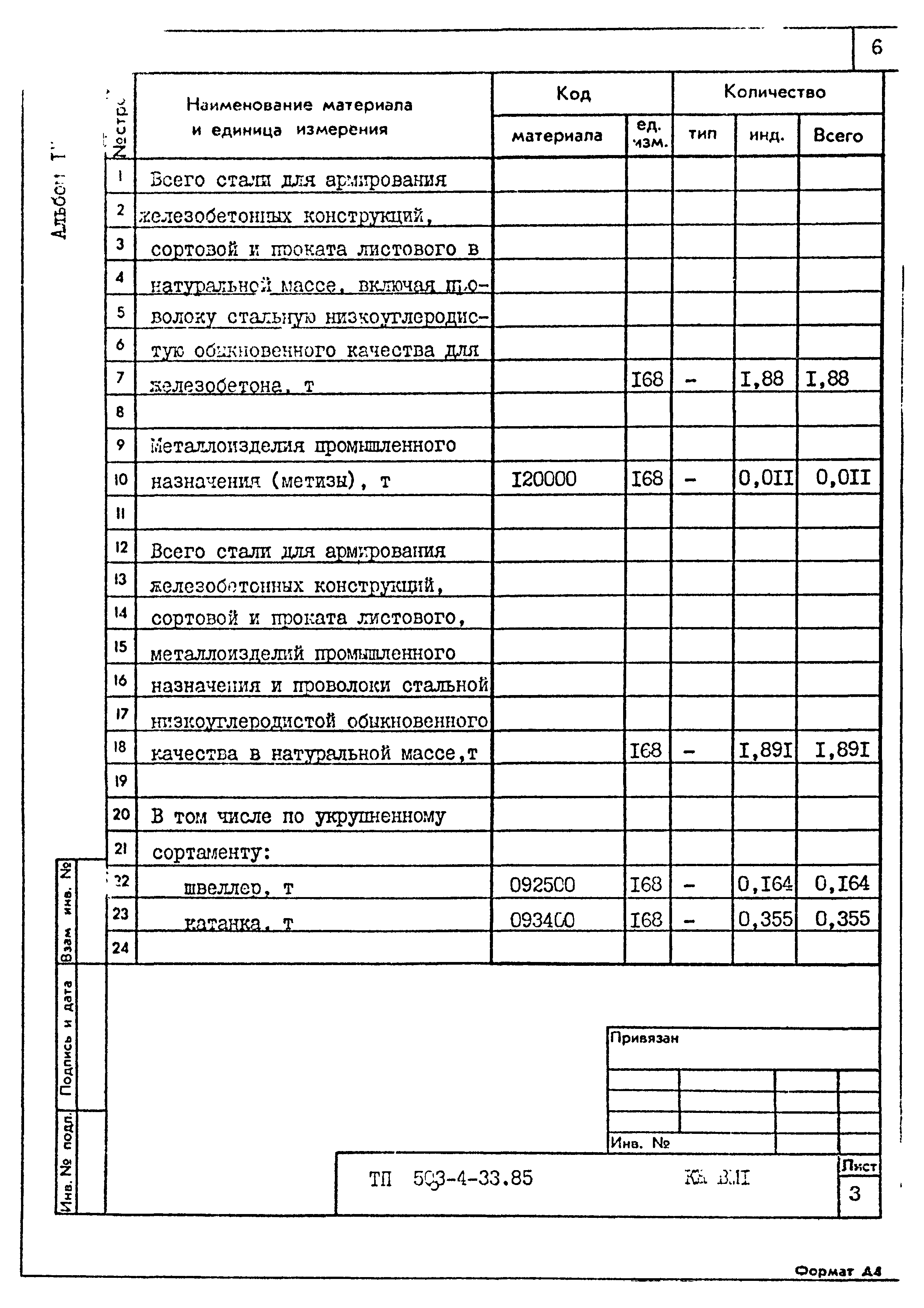 Типовой проект 503-4-33.85