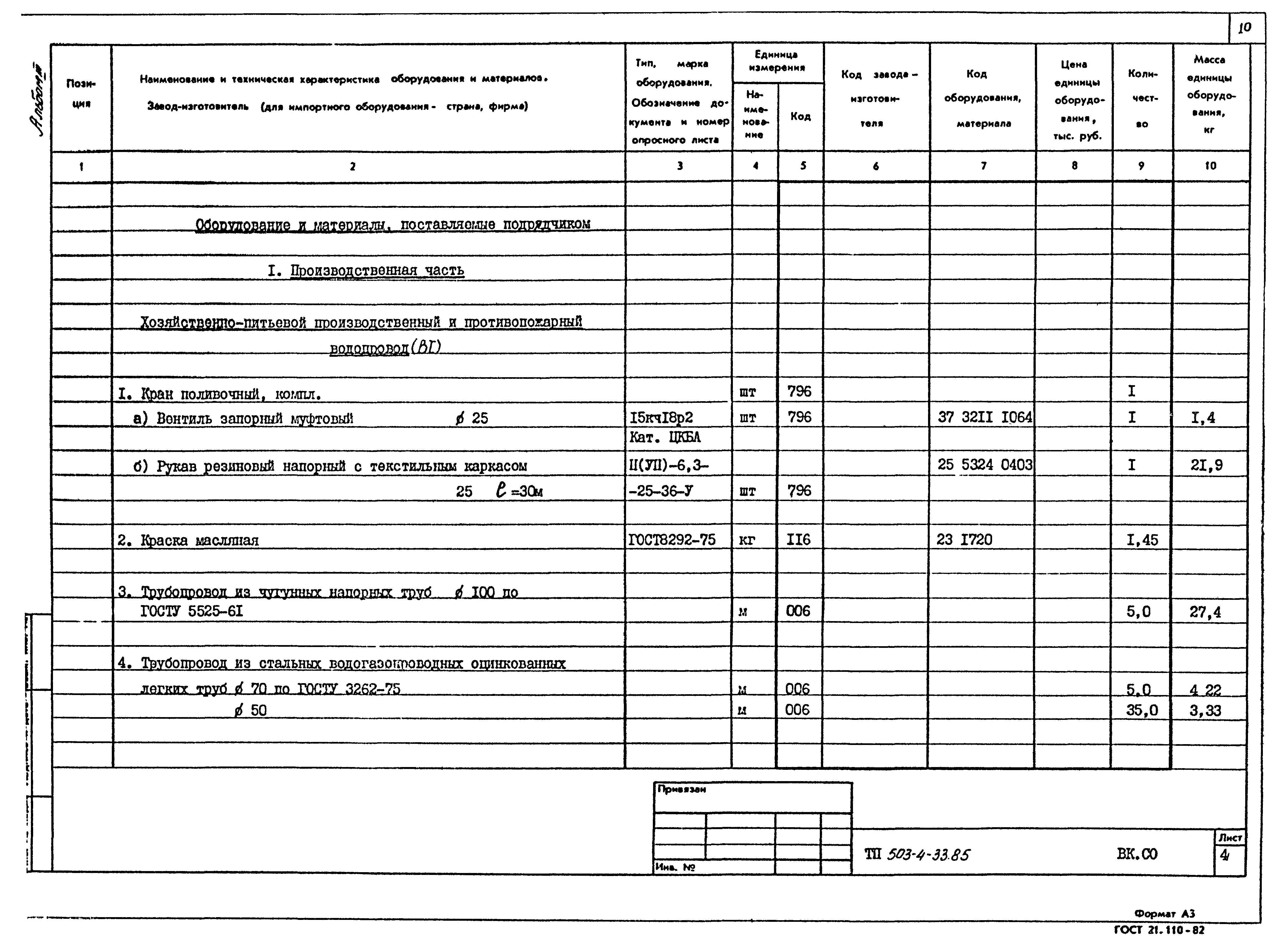 Типовой проект 503-4-33.85