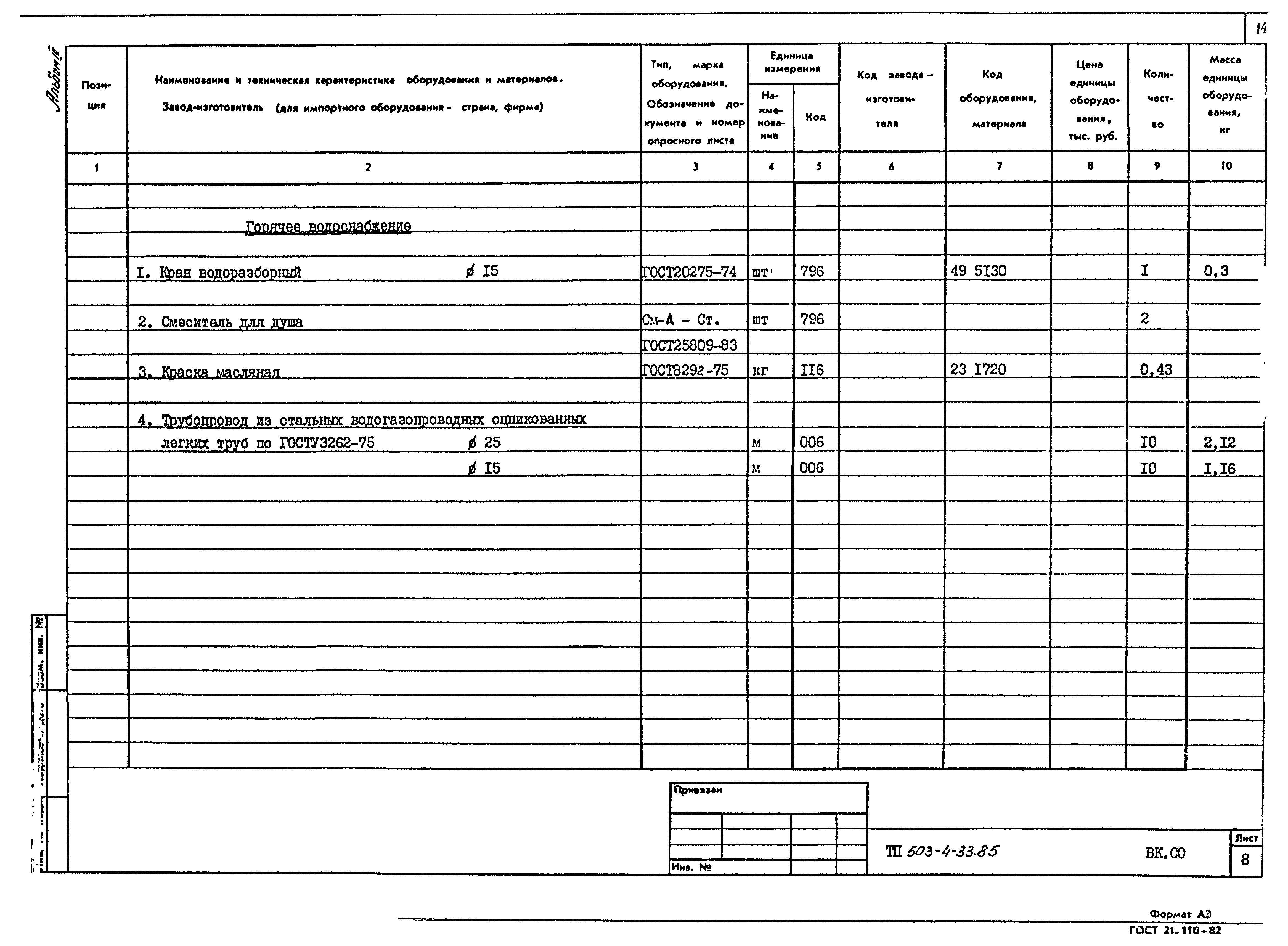 Типовой проект 503-4-33.85