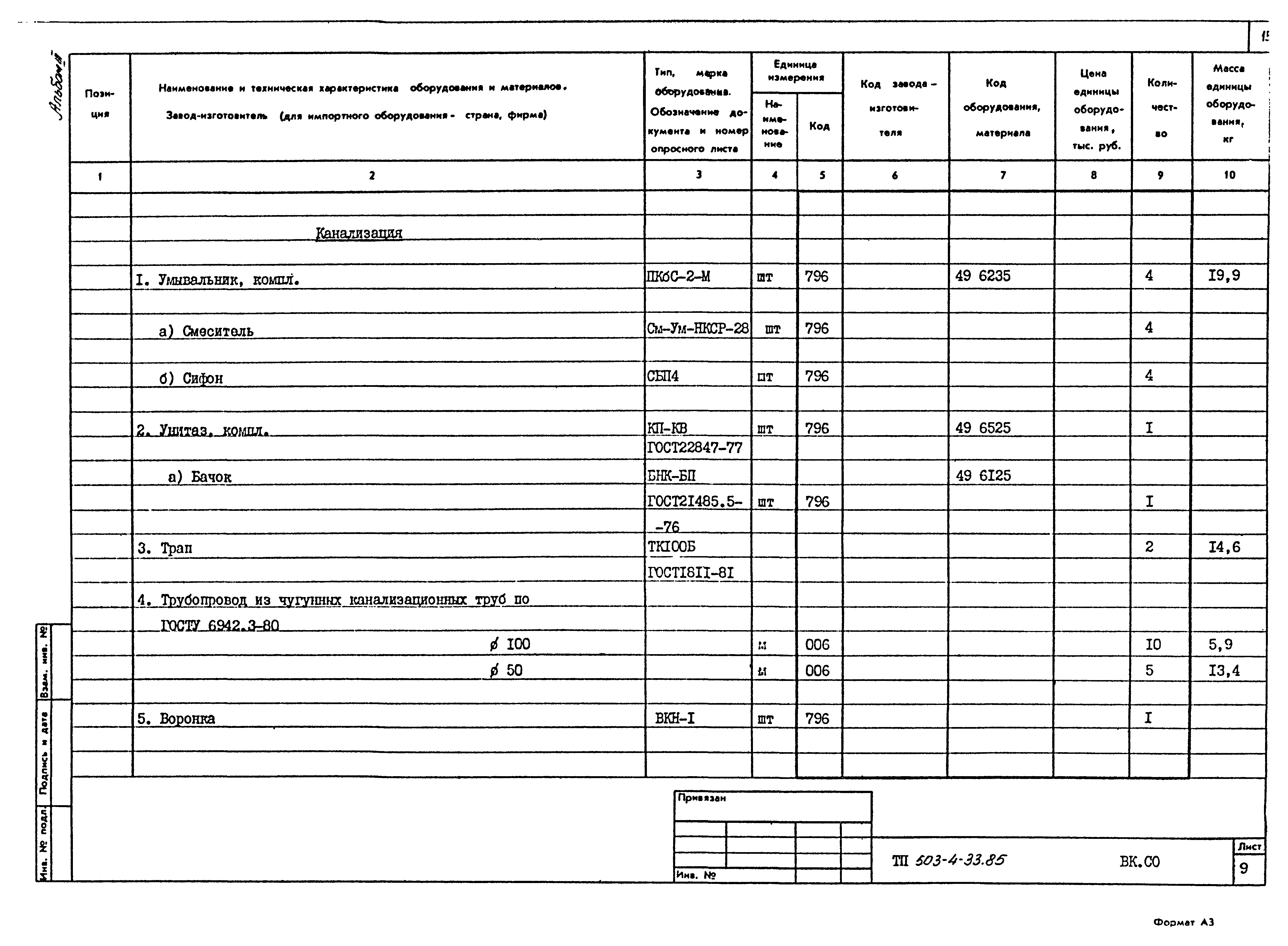 Типовой проект 503-4-33.85