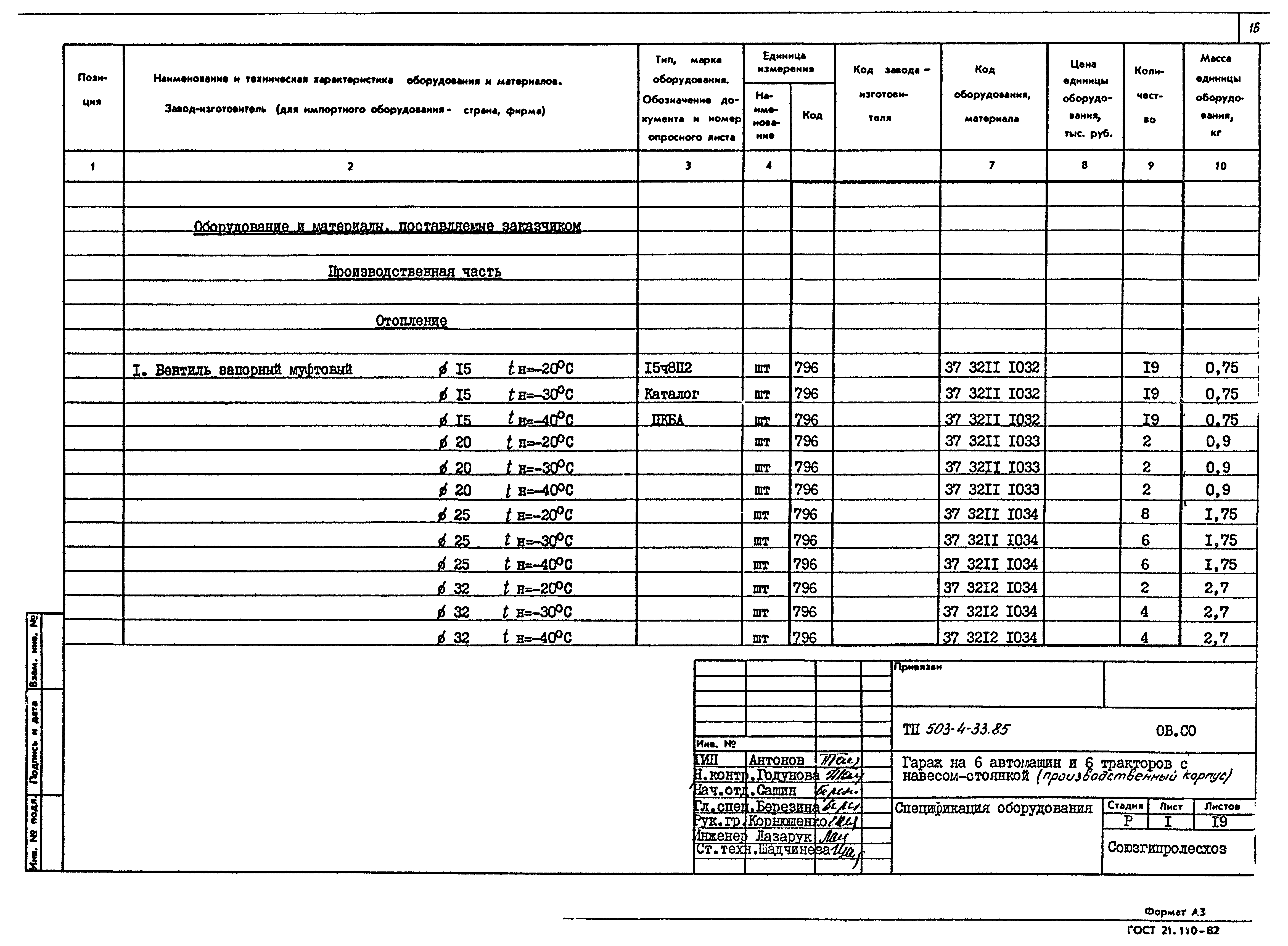 Типовой проект 503-4-33.85