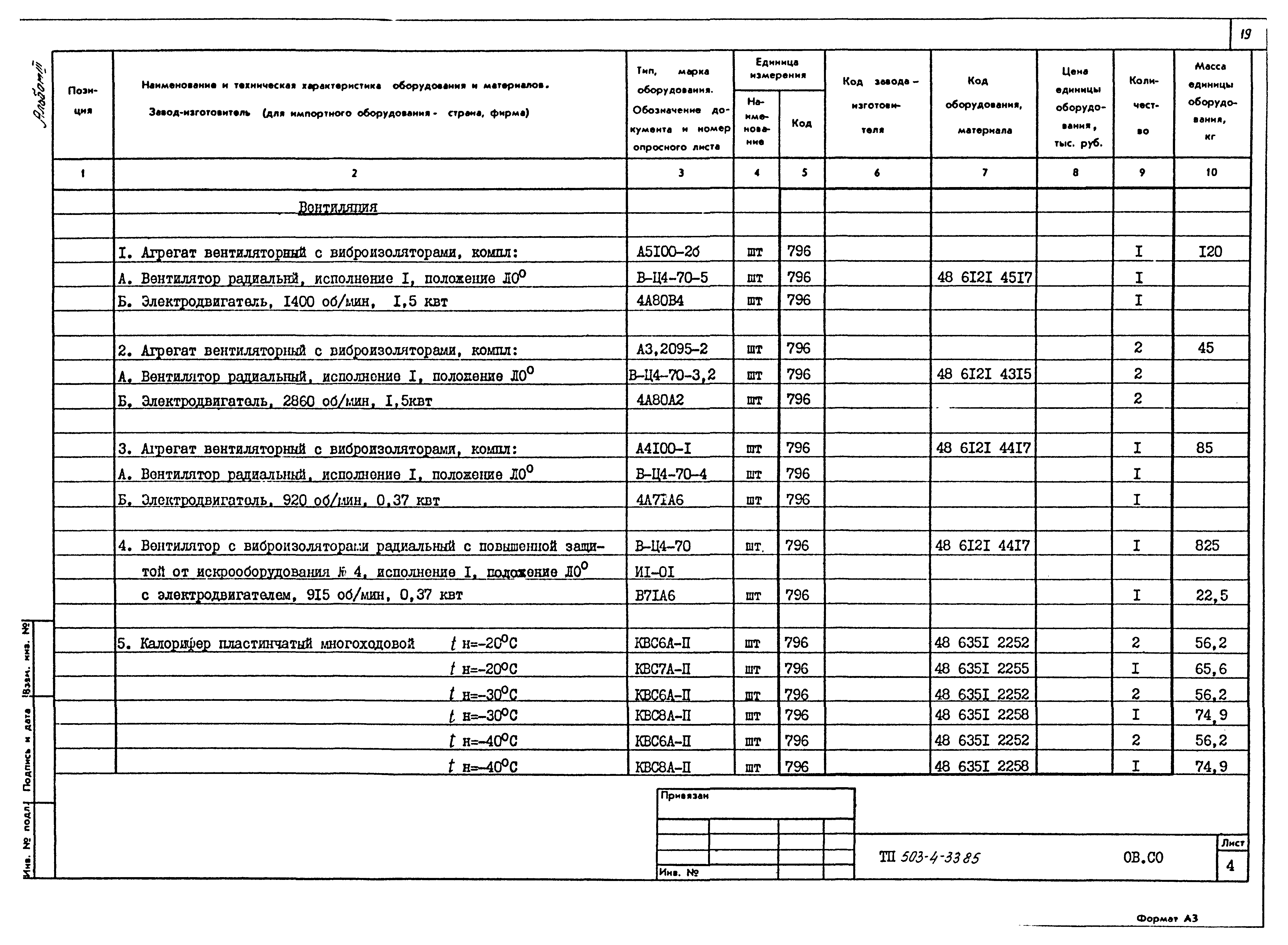 Типовой проект 503-4-33.85
