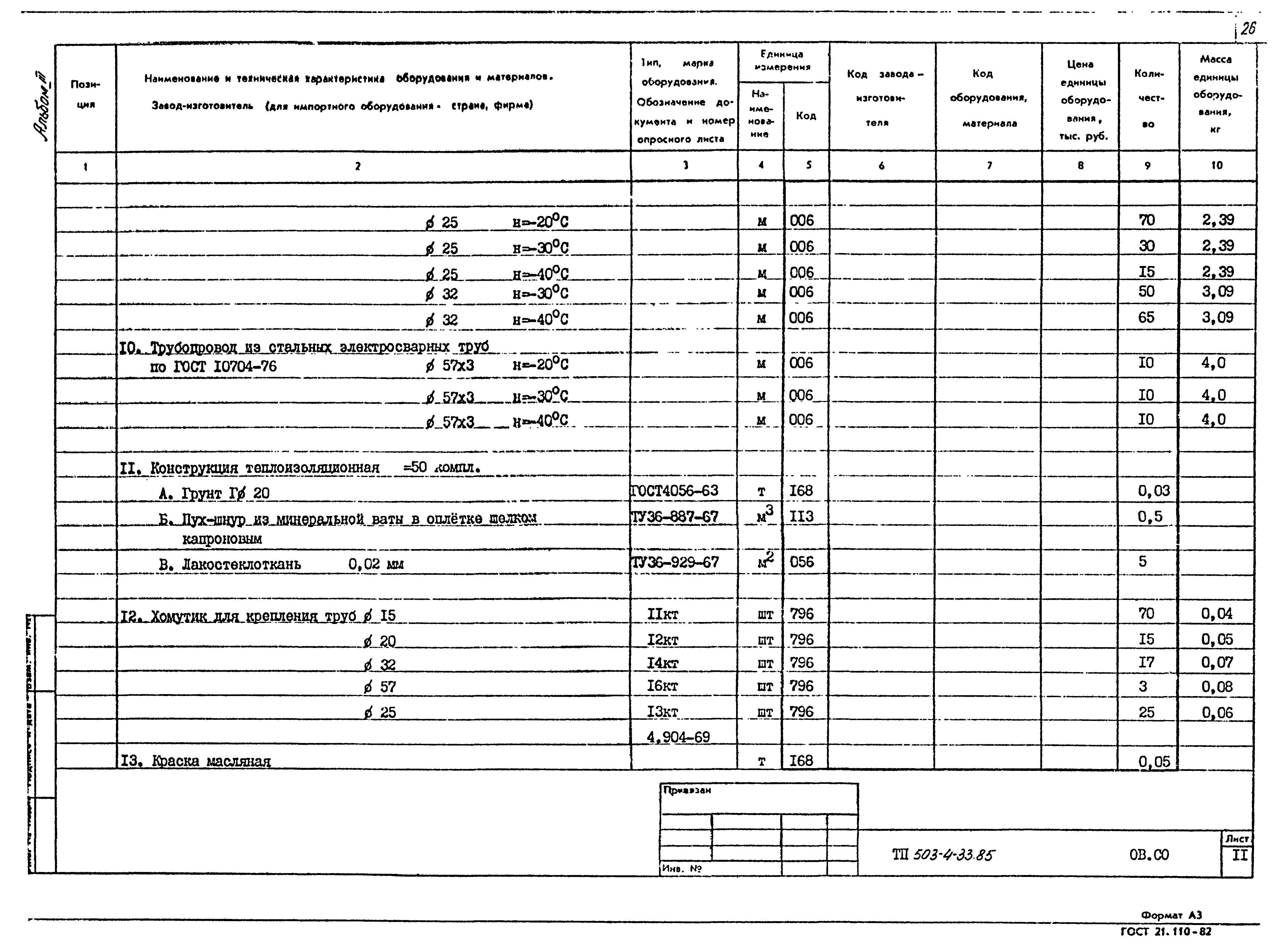 Типовой проект 503-4-33.85