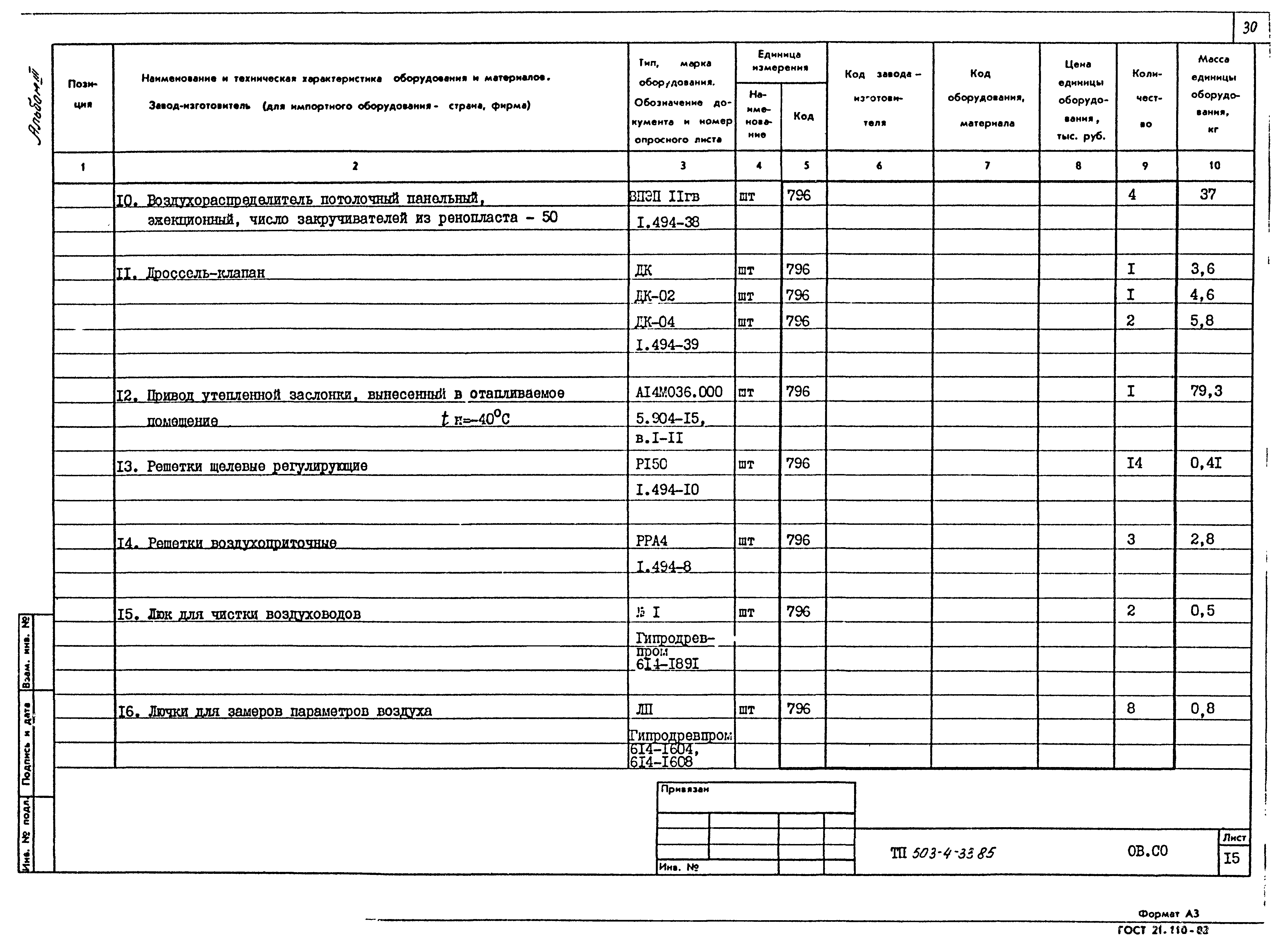 Типовой проект 503-4-33.85