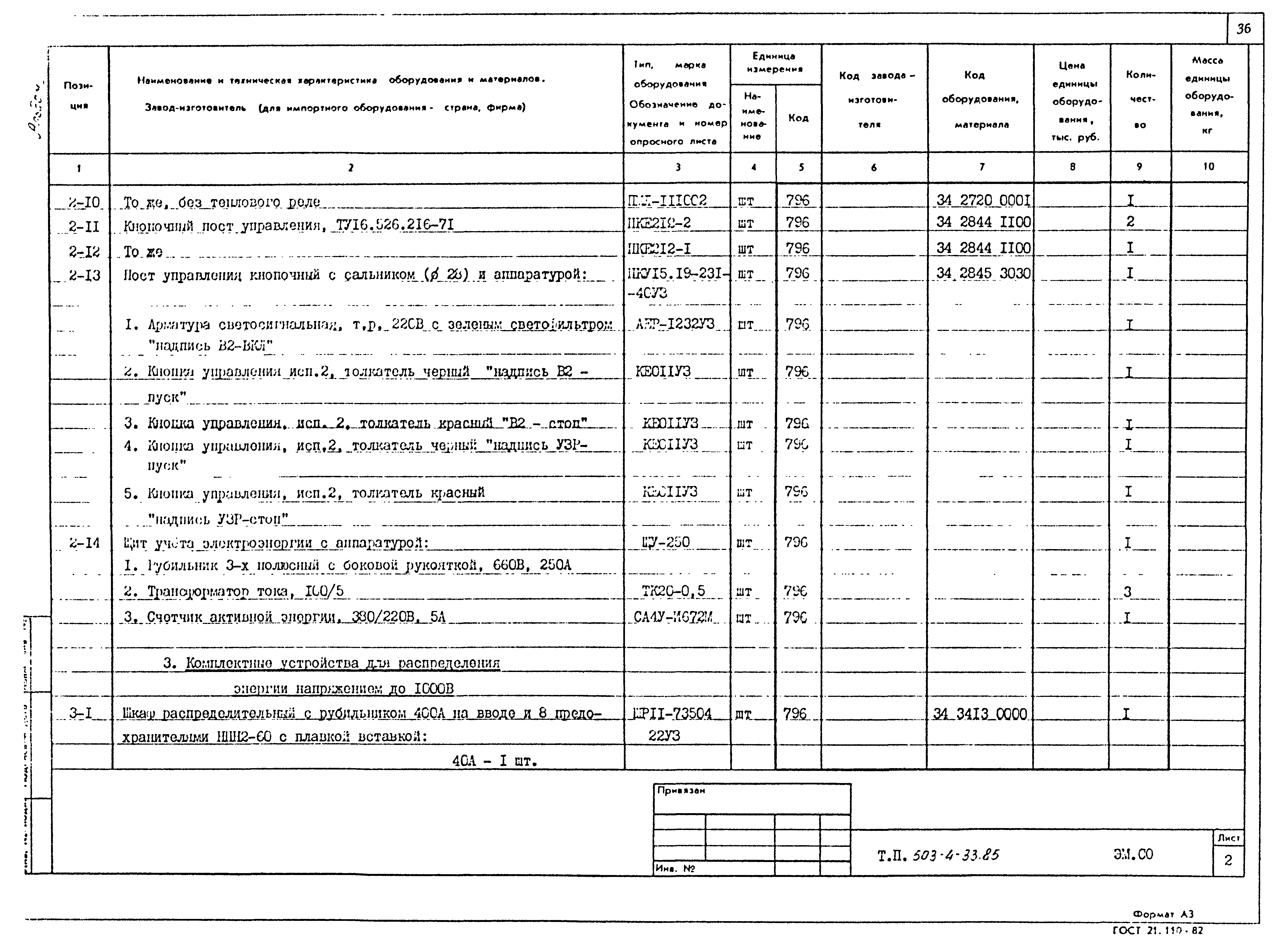 Типовой проект 503-4-33.85