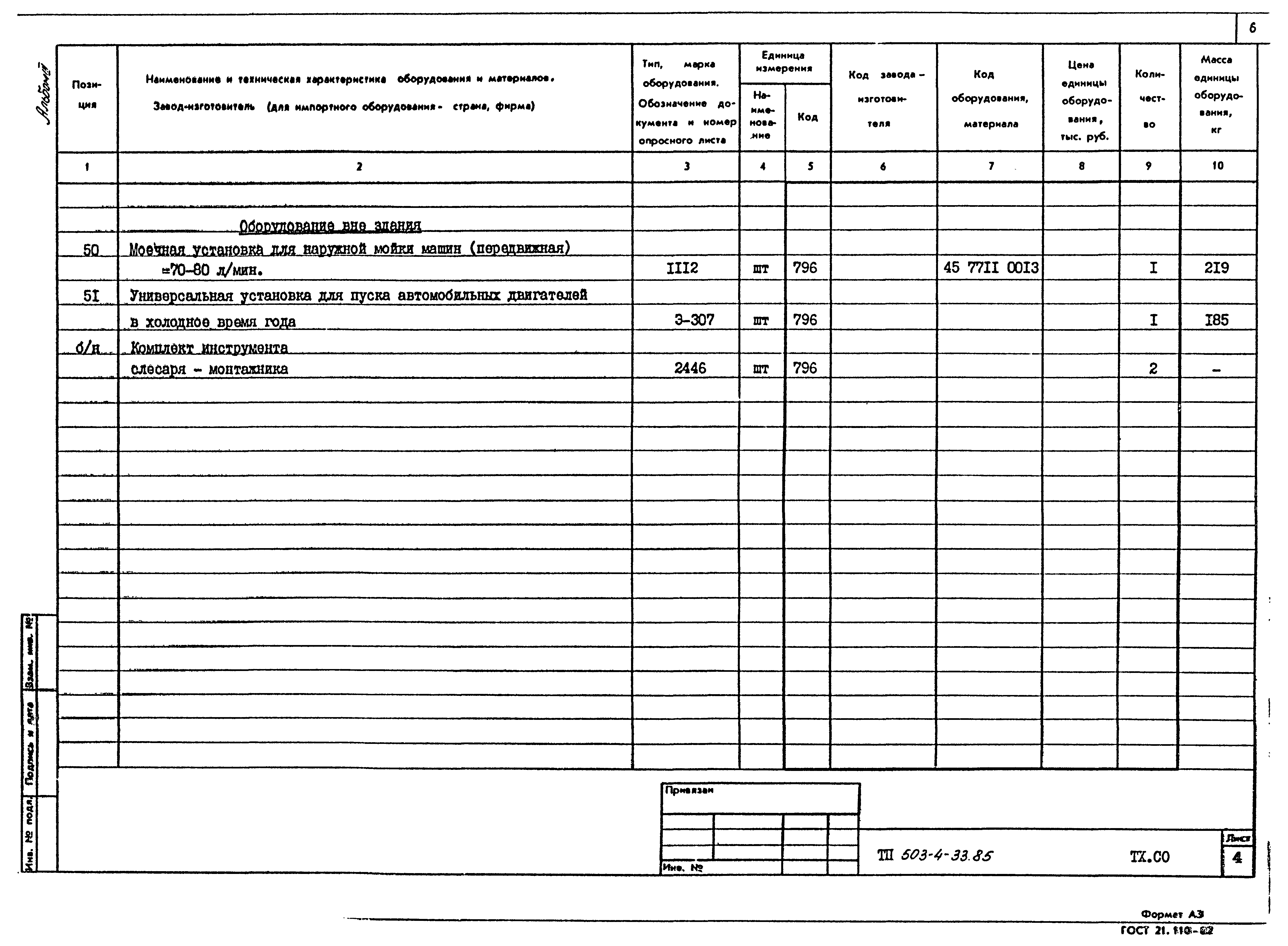 Типовой проект 503-4-33.85