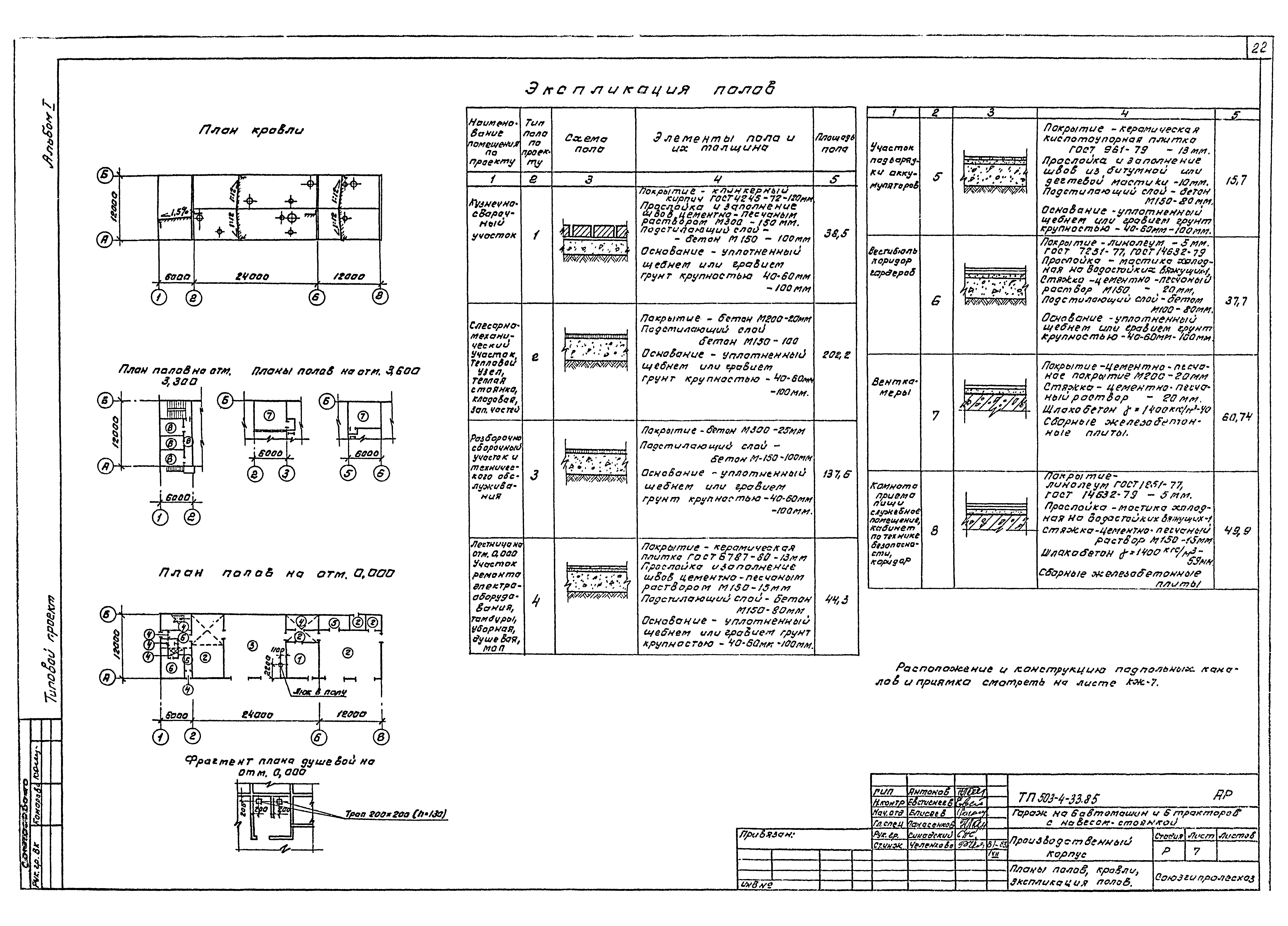 Типовой проект 503-4-33.85