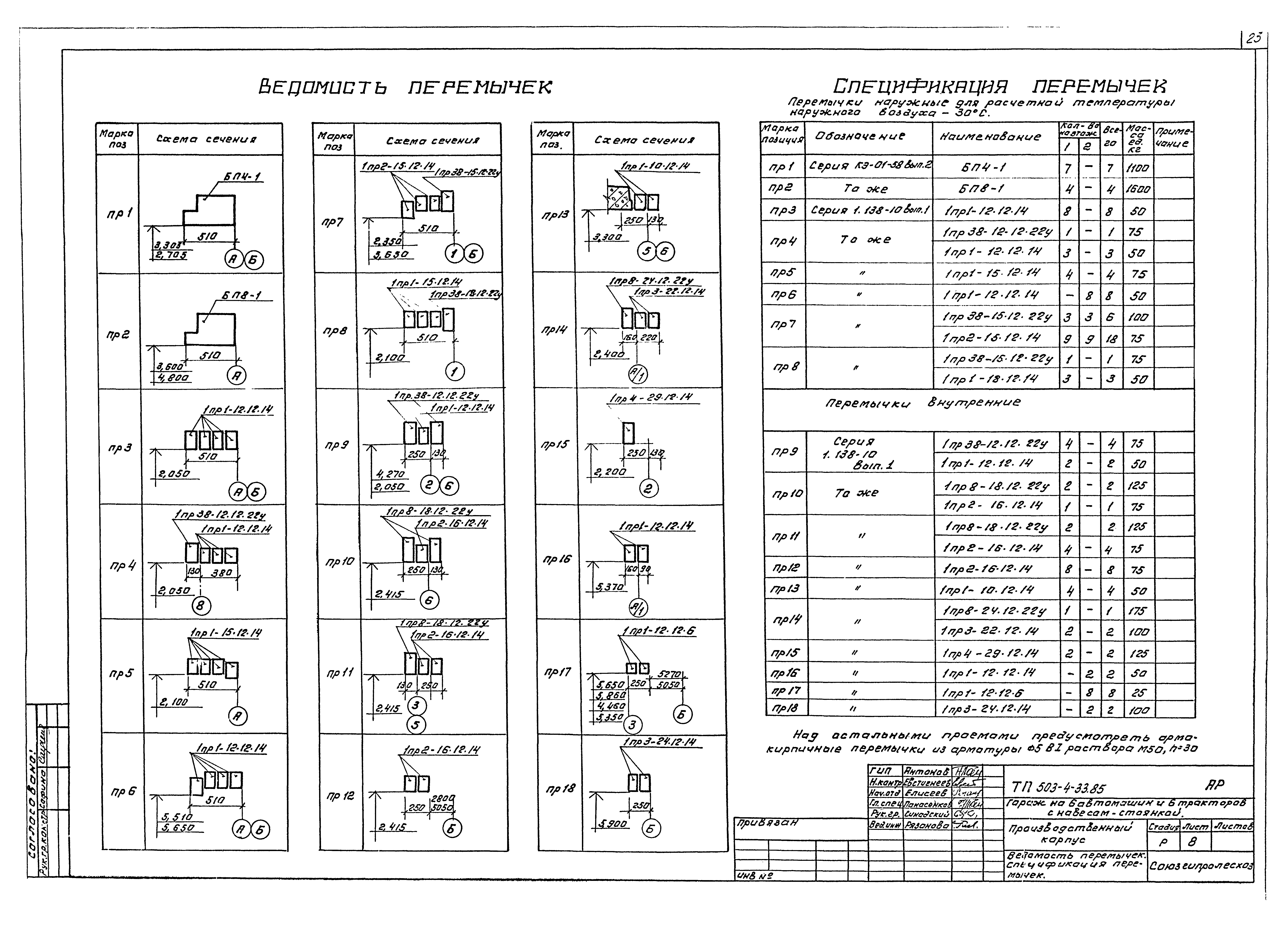 Типовой проект 503-4-33.85