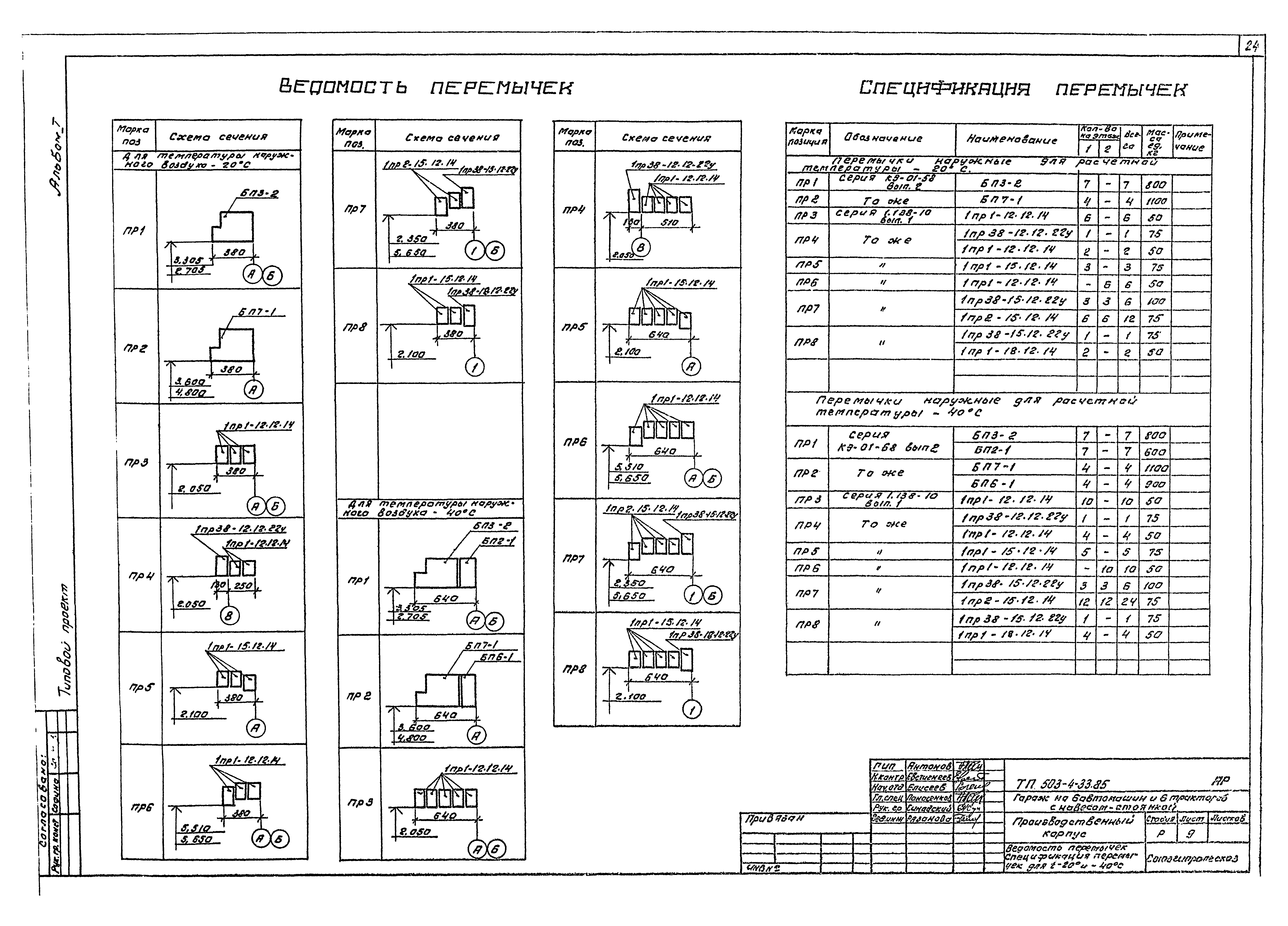 Типовой проект 503-4-33.85