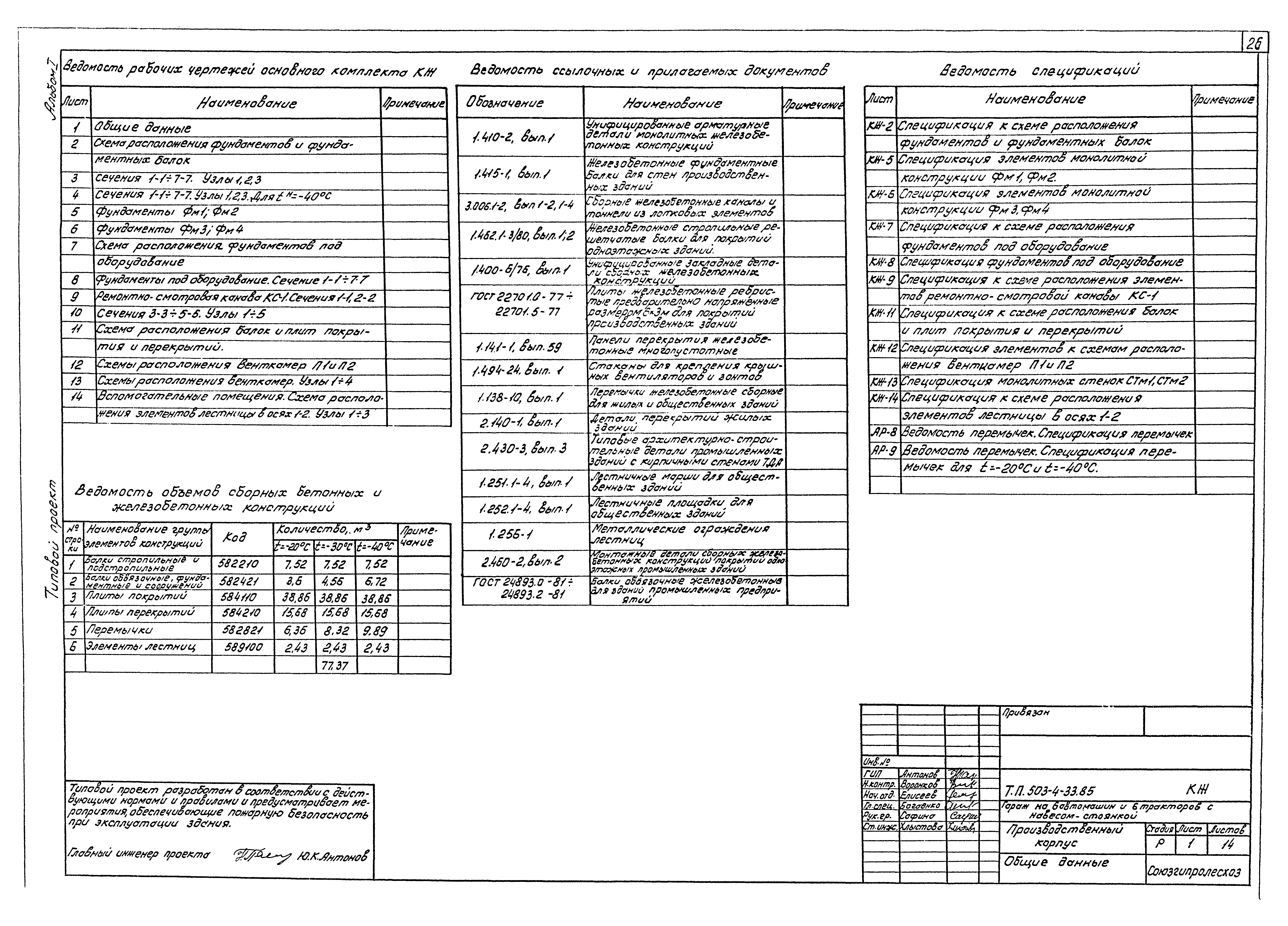 Типовой проект 503-4-33.85