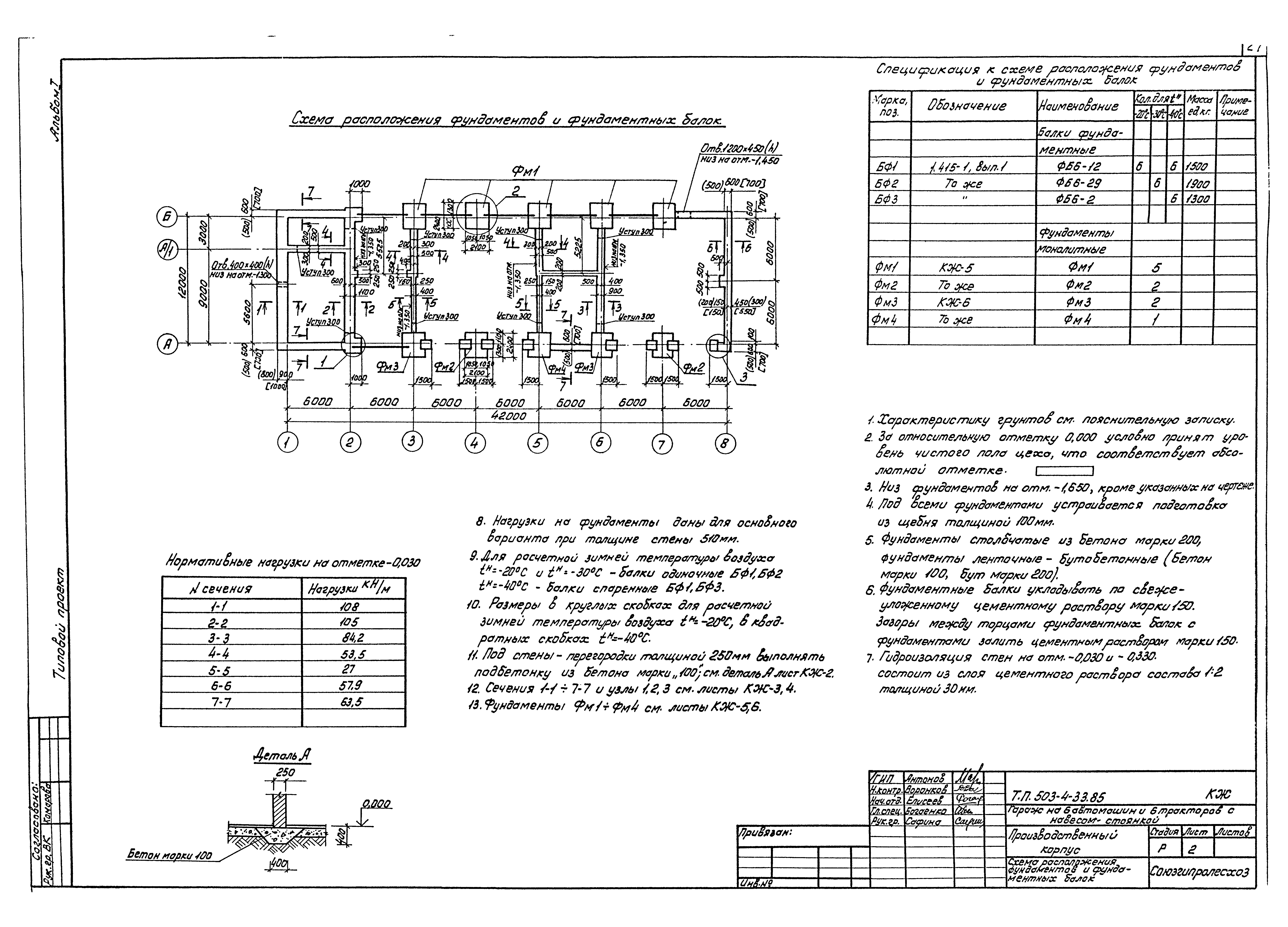Типовой проект 503-4-33.85