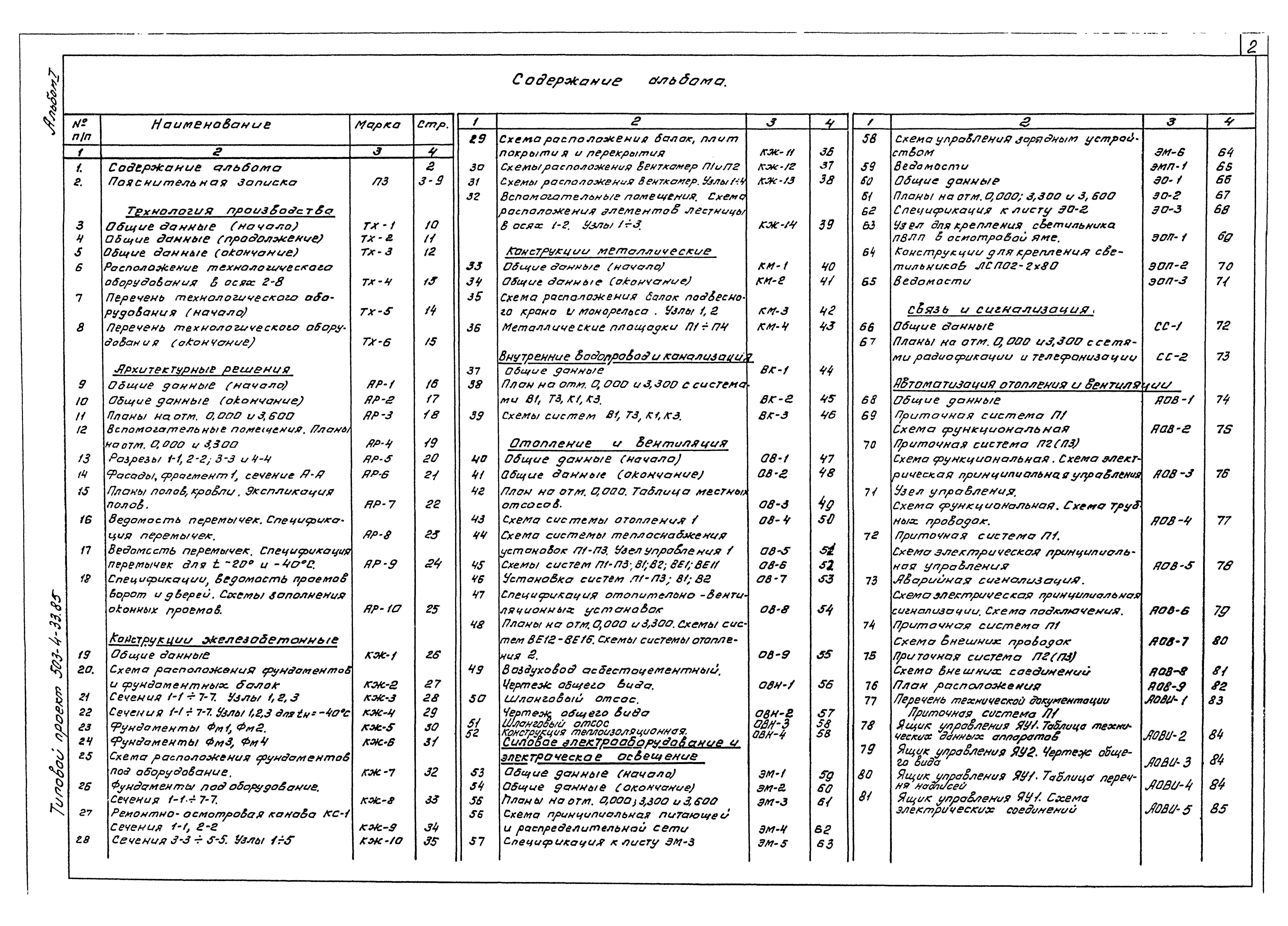 Типовой проект 503-4-33.85