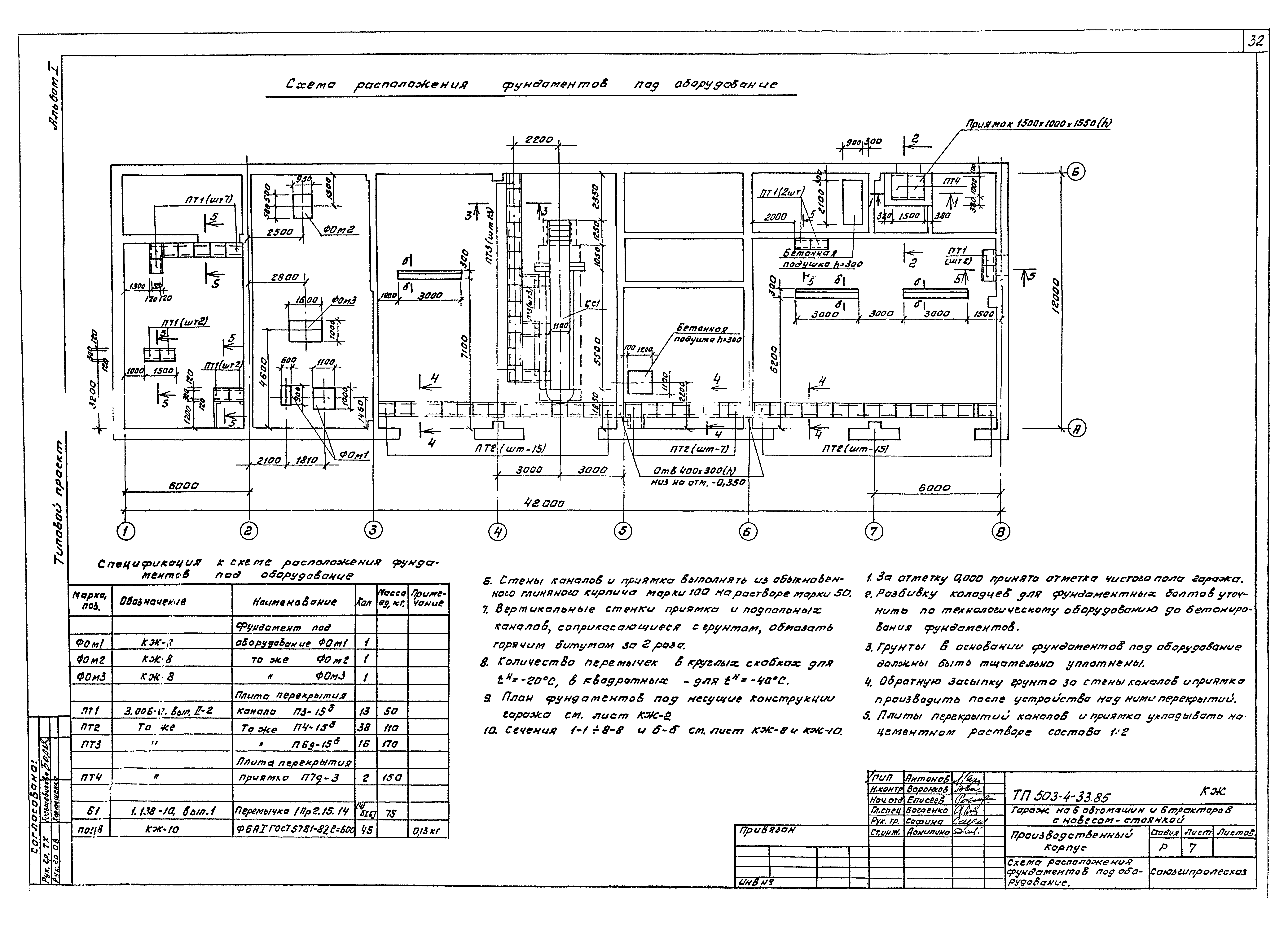 Типовой проект 503-4-33.85