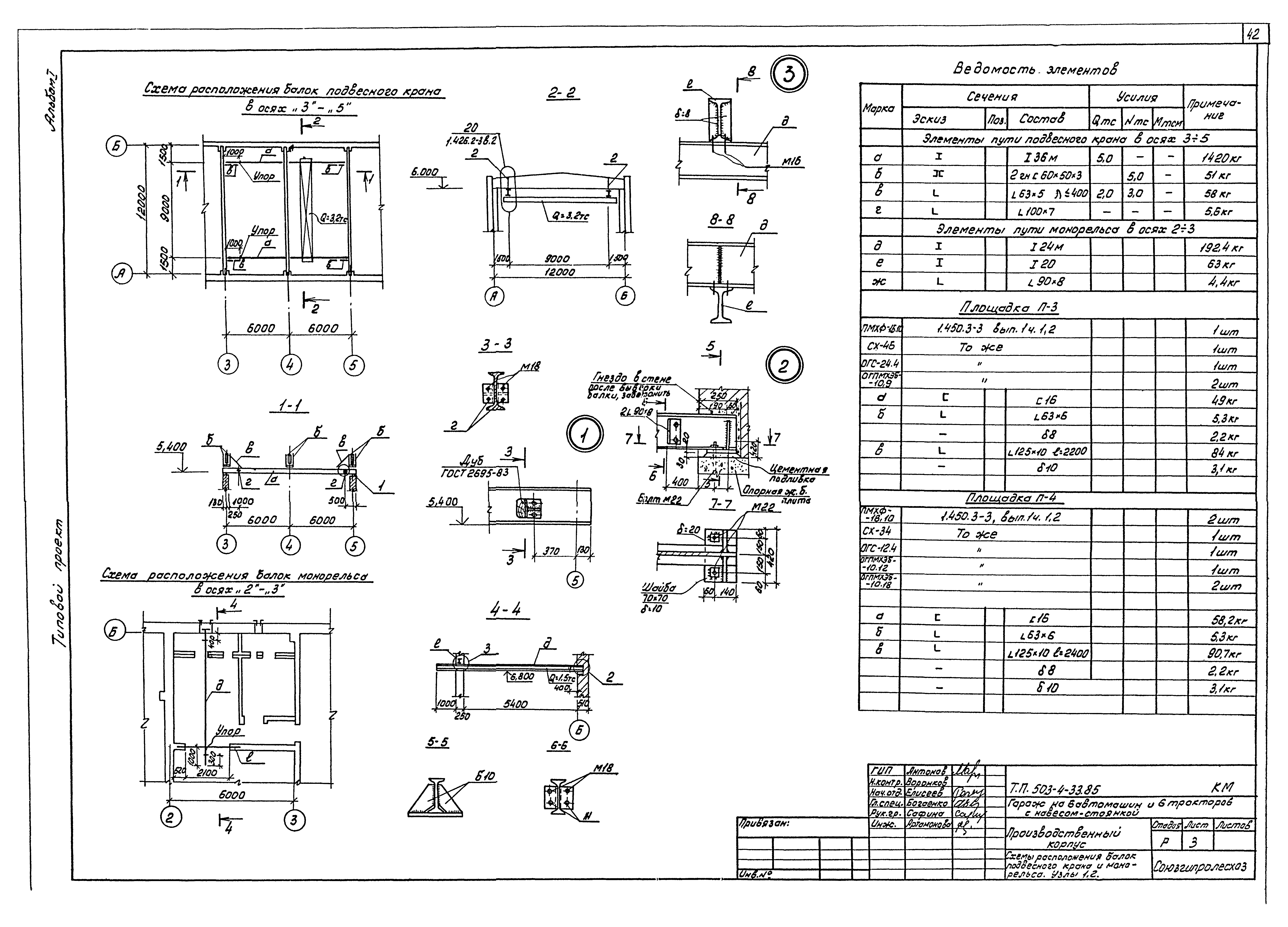 Типовой проект 503-4-33.85