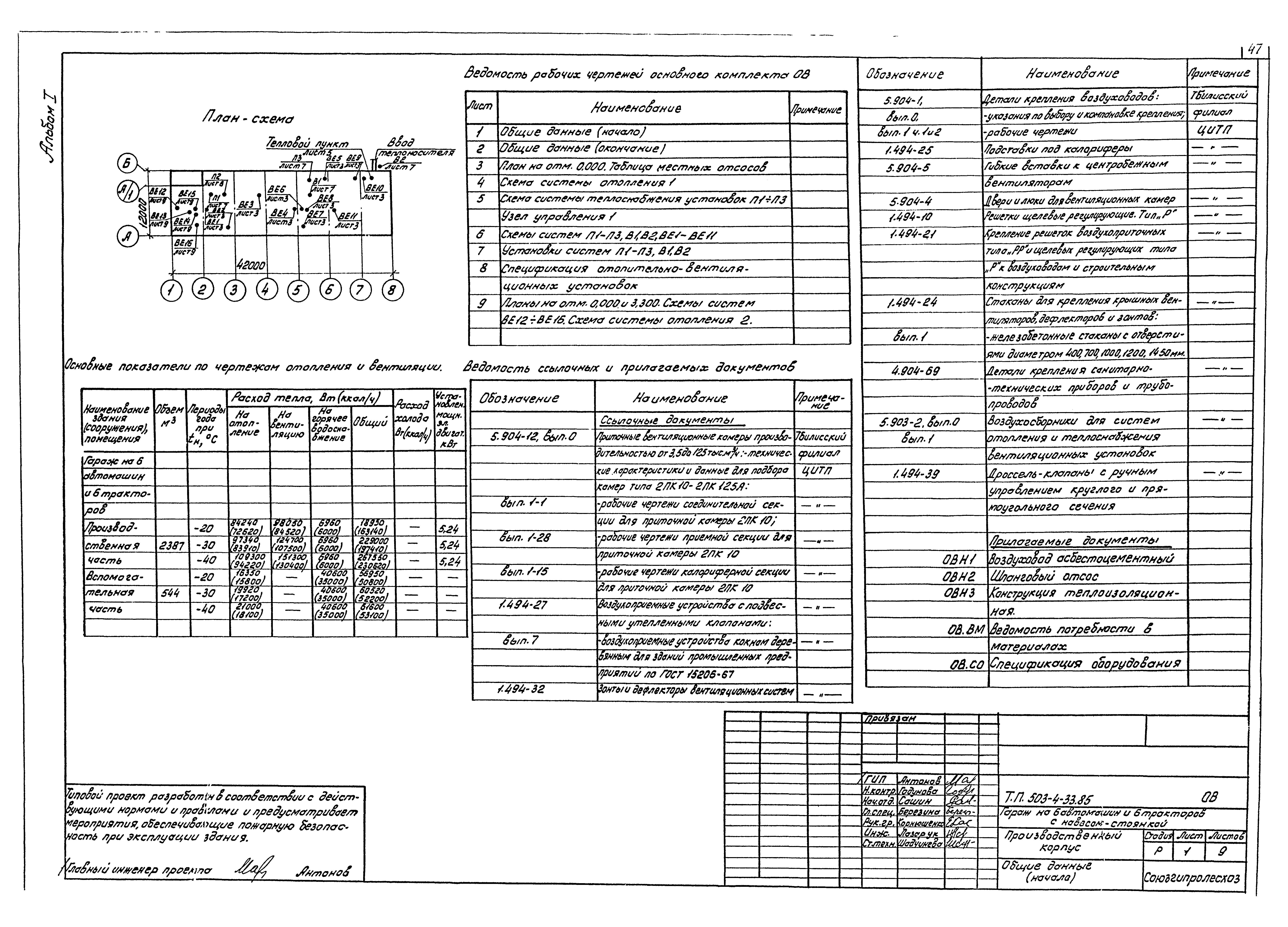 Типовой проект 503-4-33.85