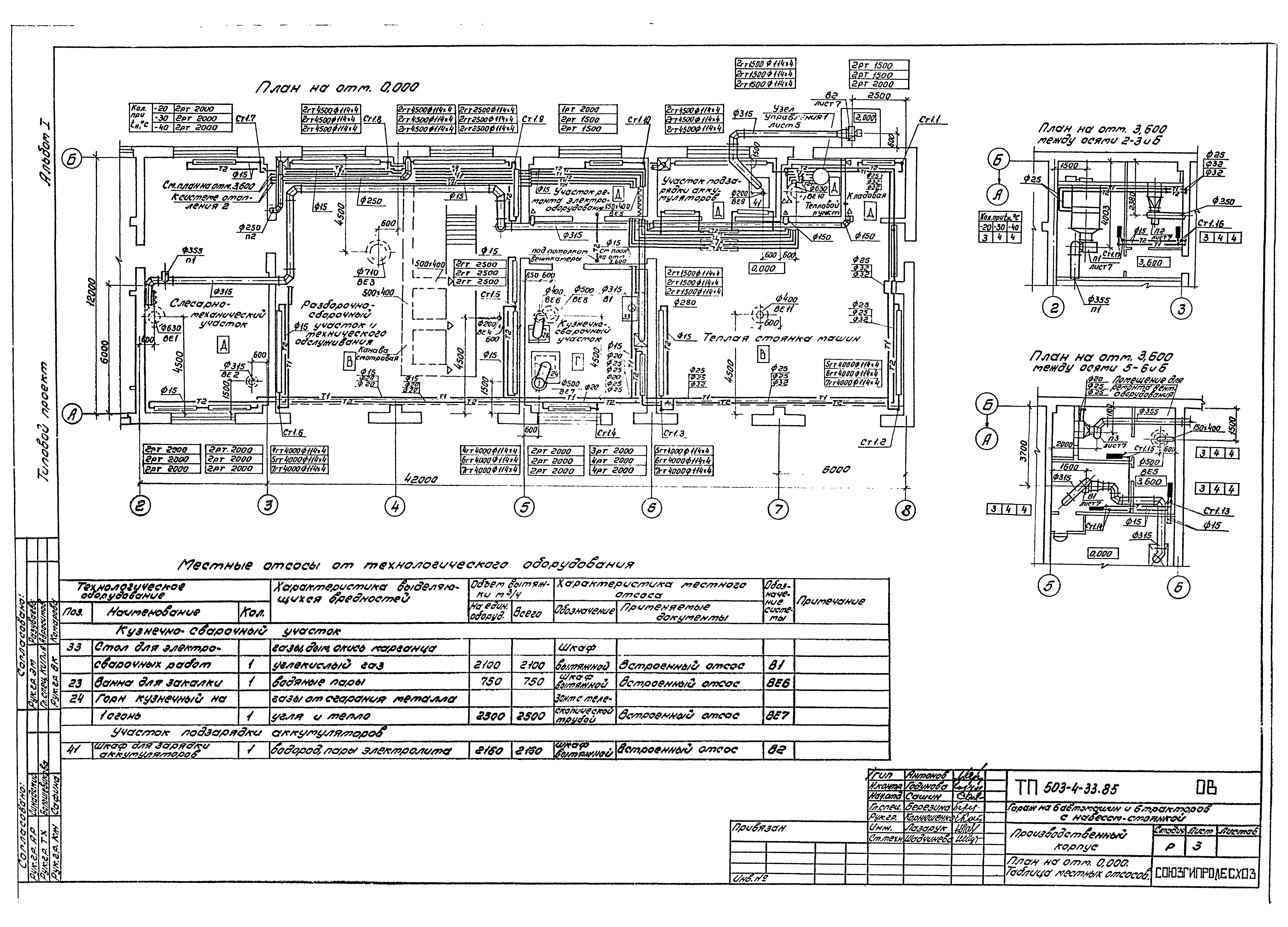Типовой проект 503-4-33.85
