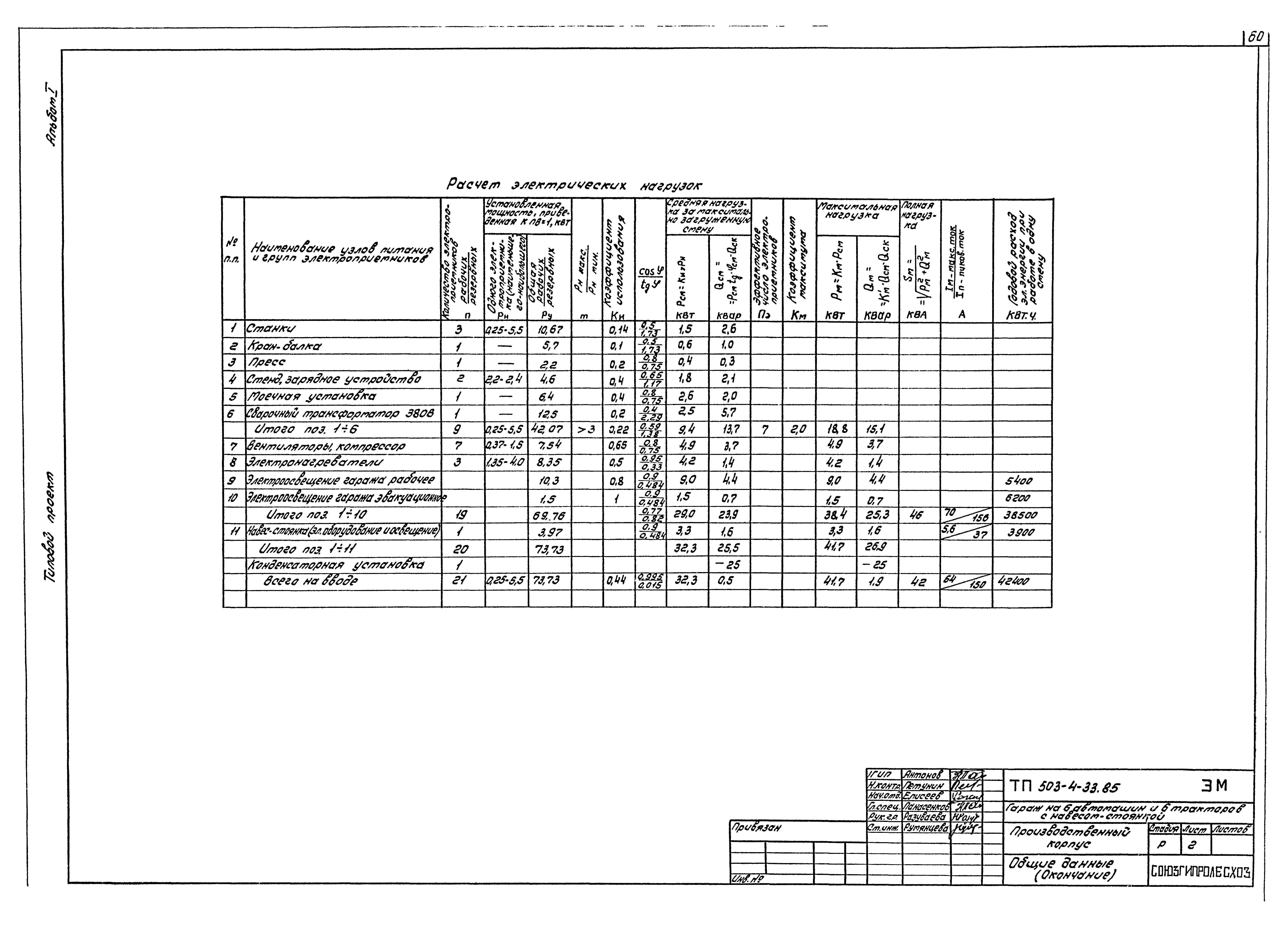Типовой проект 503-4-33.85