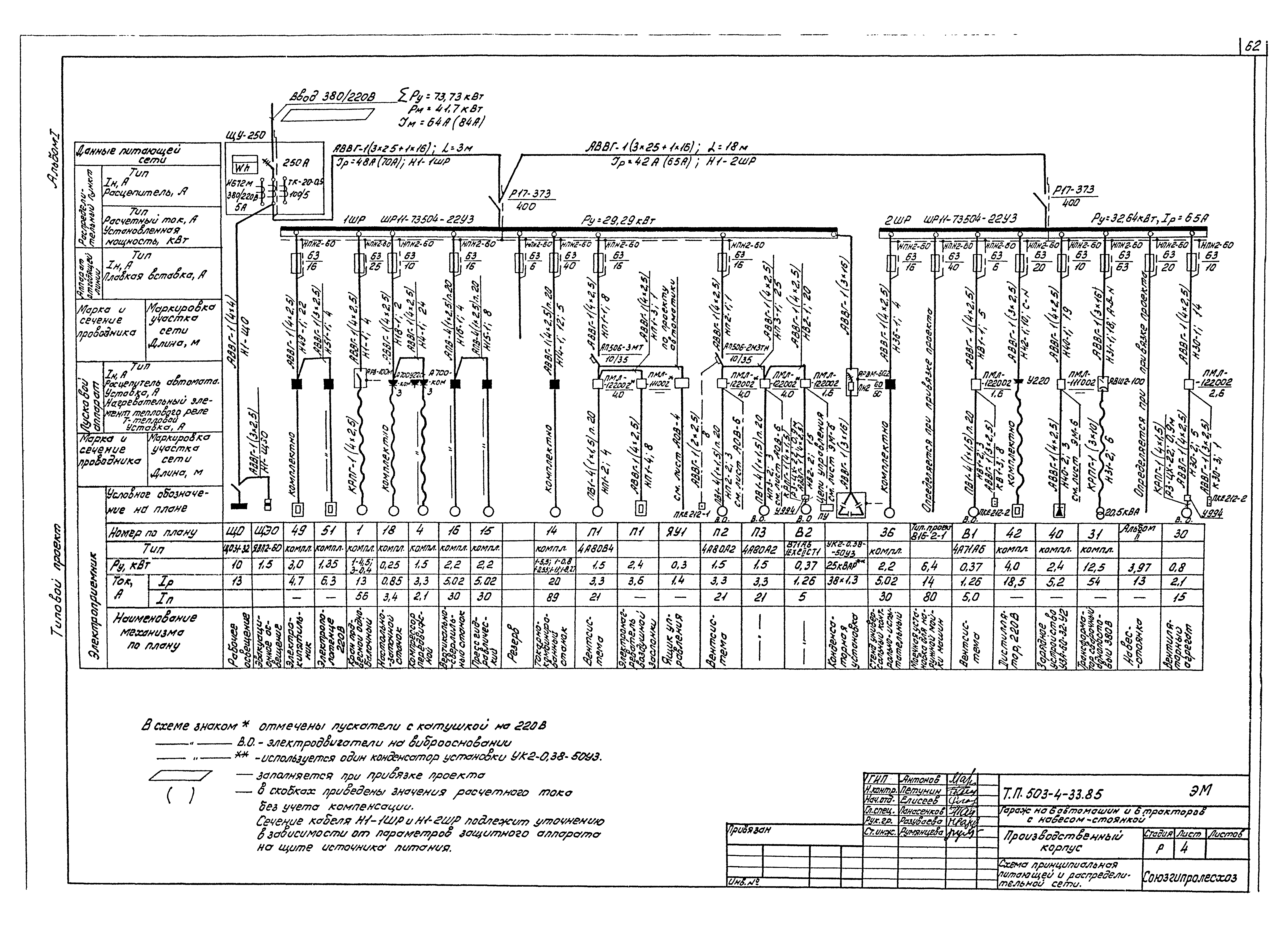Типовой проект 503-4-33.85